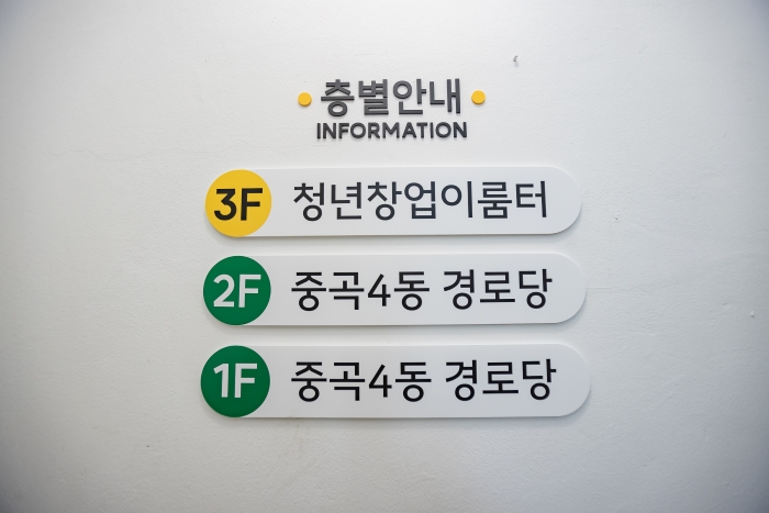청년창업이룸터’ 현장방문