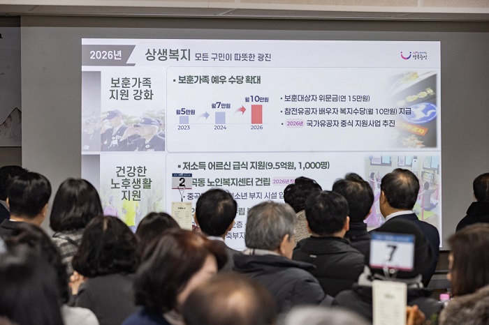 2026년 동 업무보고회 개최