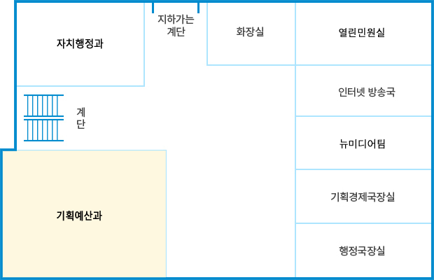 행정지원동-1층(기획예산과).png