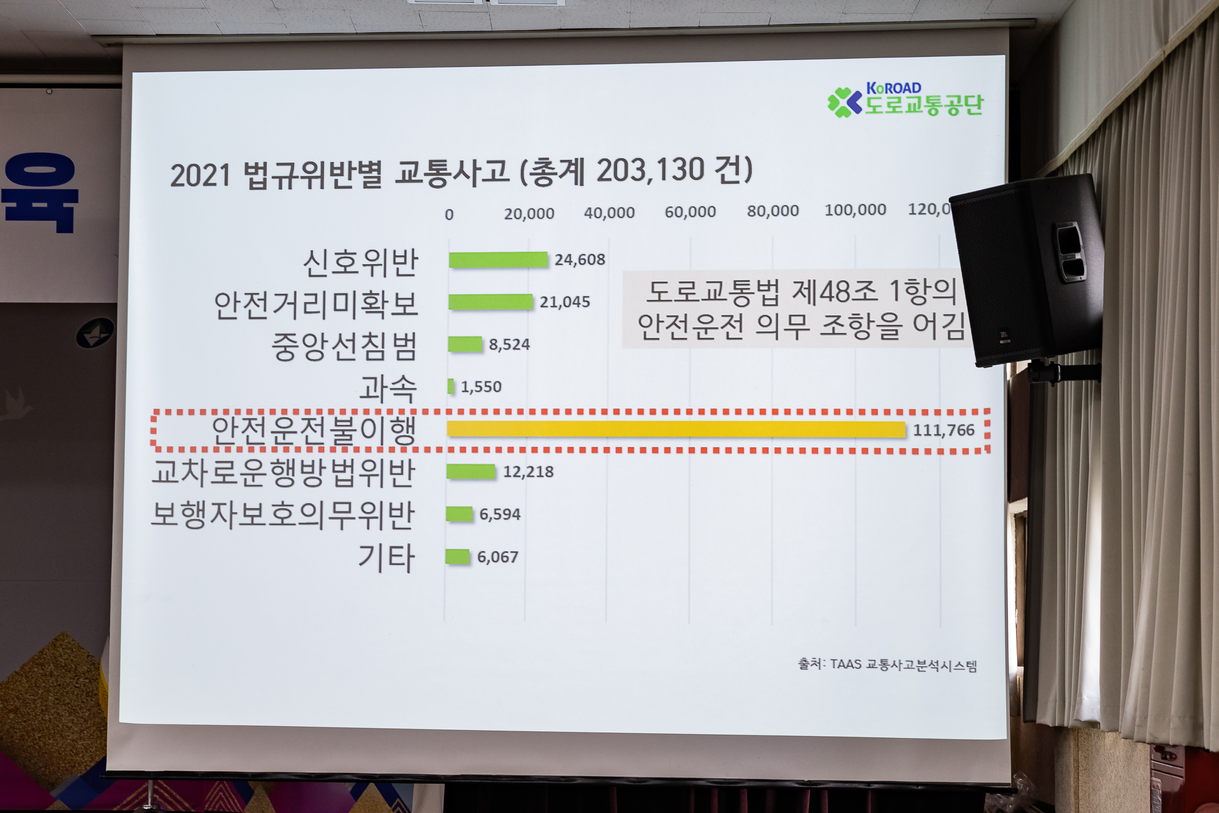 20230825-2023년 공용차량 안전운전 직원교육 230825-0039_G_154512.jpg