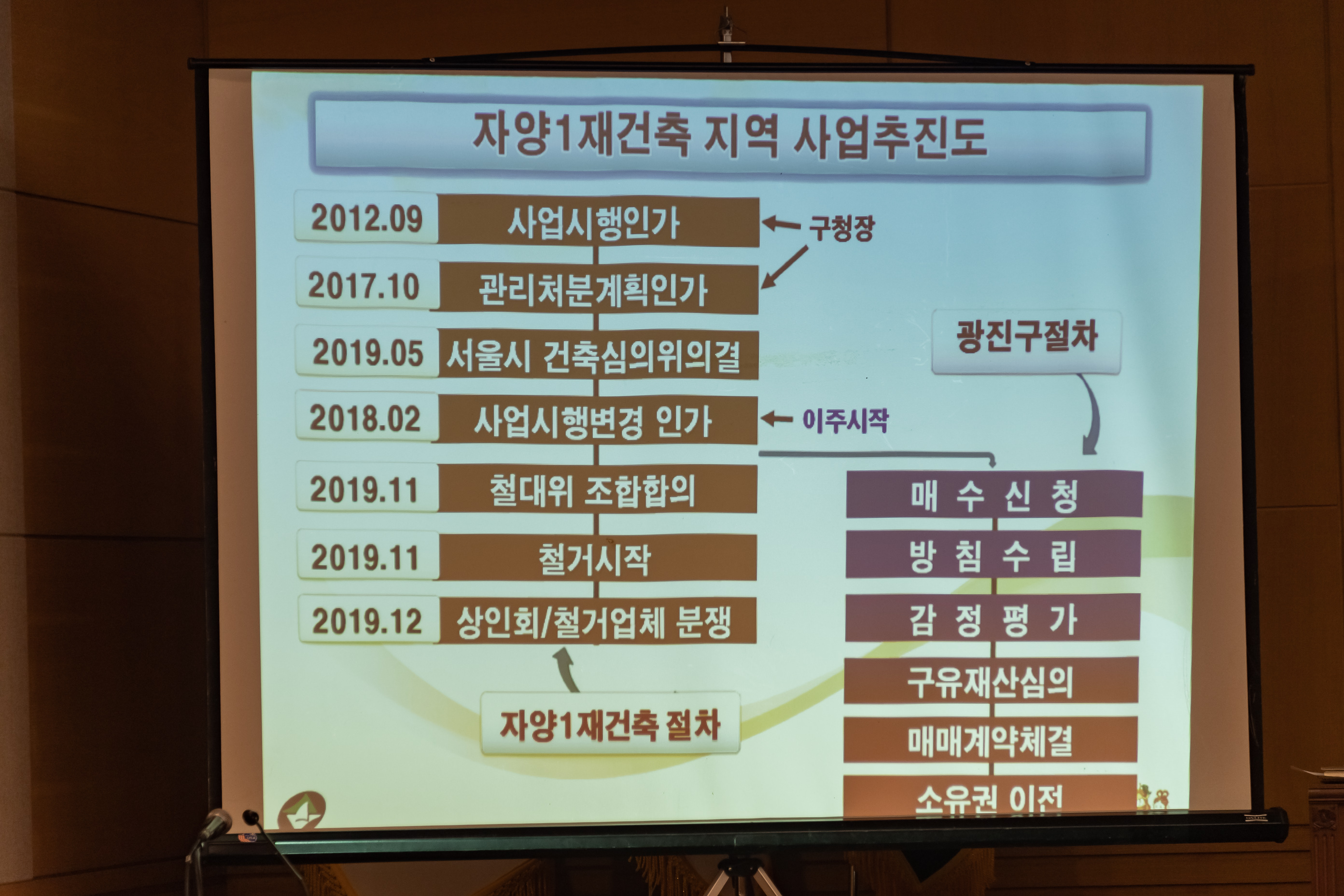 20191218-제230회 광진구의회 정례회 제3차 본회의 폐회식 20191218-217557_s_173504.jpg