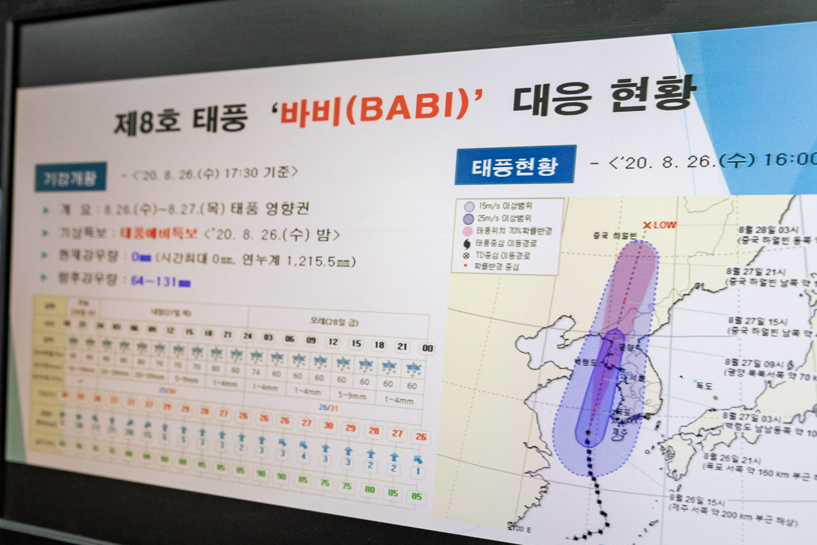 20200826-제8호 태풍 '바비(BAVI)' 대응 광진구재난안전대책본부 대응현황 20-08-26-102042_s_192702.jpg