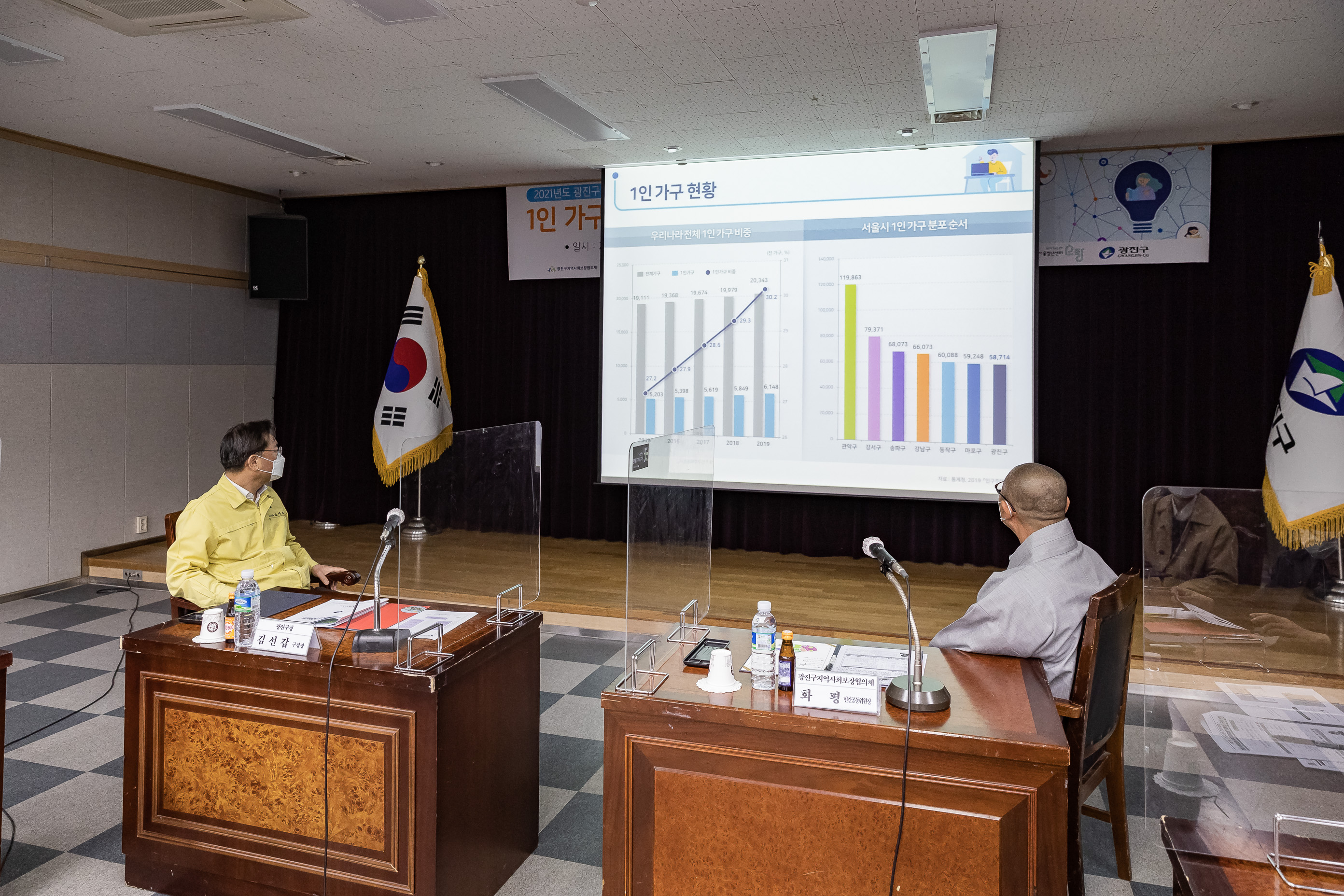 20210413-1인 가구 관계망 형성체계 구축 사업 협약식 20210413-000113_s_192140.jpg