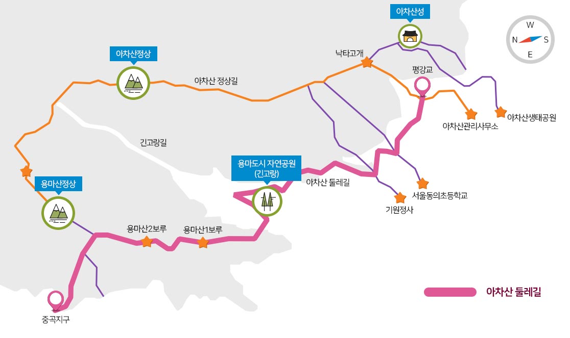 아차산둘레길(다운로드 참조)