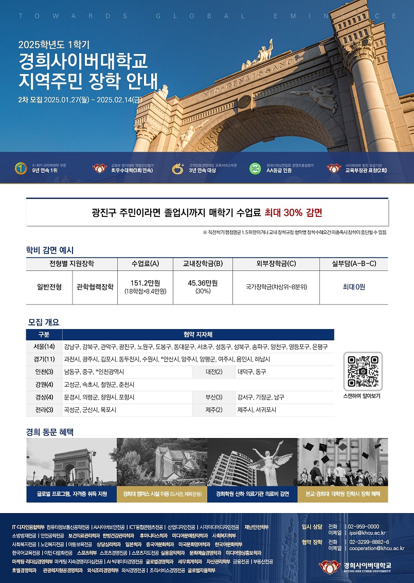 경희사이버대학교 지역주민 장학 안내 2025학년도 1학기 2차 모집 2025.01.27.(월)~2025.02.14.(금) 광진구 주민이라면 졸업시까지 매학기 수업료 최대 30% 감면 입시 상담 전화 02-959-0000 이메일 ipsi@khcu.ac.kr