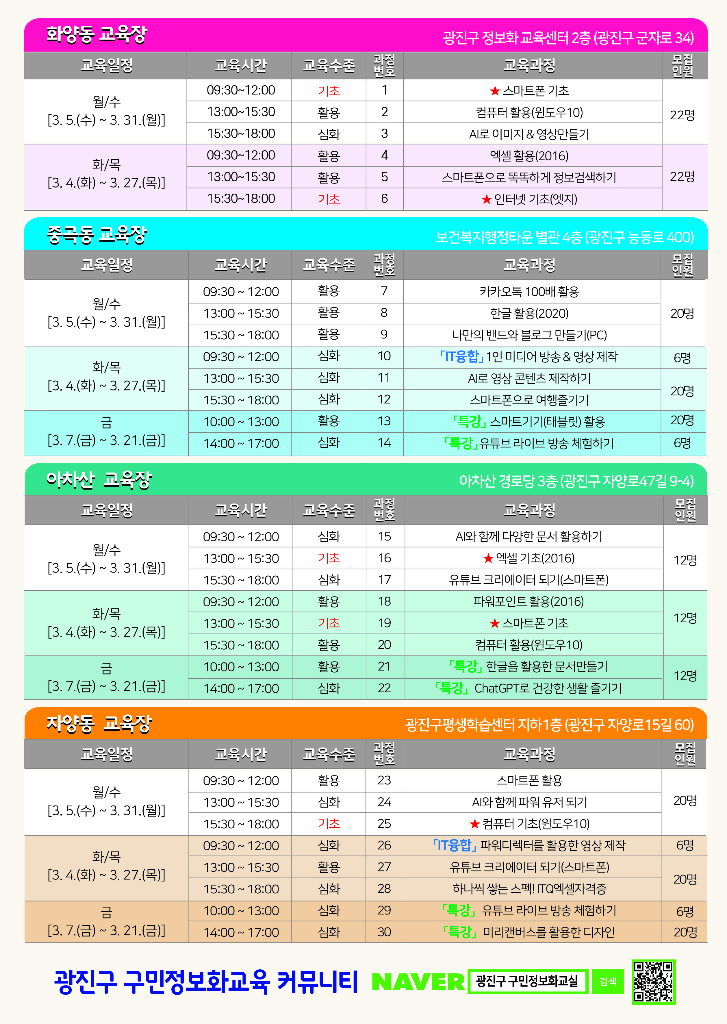 화양동 교육장 (광진구 정보화교육센터 2층): 월/수반 [3. 5.(수) ~ 3. 31.(월)]  09:30~12:00: ★ 스마트폰 기초 13:00~15:30: 컴퓨터 활용(윈도우10) 15:30~18:00: AI로 이미지&영상만들기  화/목반 [3. 4.(화) ~ 3. 27.(목)]  09:30~12:00: 엑셀 활용(2016) 13:00~15:30: 스마트폰으로 똑똑하게 정보검색하기 15:30~18:00: ★ 인터넷 기초(엣지)  중곡동 교육장 (보건복지행정타운 별관 4층): 월/수반 [3. 5.(수) ~ 3. 31.(월)]  09:30~12:00: 카카오톡 100배 활용 13:00~15:30: 한글 활용(2020) 15:30~18:00: 나만의 밴드와 블로그 만들기(PC)  화/목반 [3. 4.(화) ~ 3. 27.(목)]  09:30~12:00: 'IT융합', 1인 미디어 방송 & 영상 제작 13:00~15:30: AI로 영상 콘텐츠 제작하기 15:30~18:00: 스마트폰으로 여행즐기기  금요반 [3. 7.(금) ~ 3. 21.(금)]  10:00~13:00: [특강] 스마트기기(태블릿) 활용 14:00~17:00: [특강] 유튜브 라이브 방송 체험하기  아차산 교육장 (아차산 경로당 3층): 월/수반 [3. 5.(수) ~ 3. 31.(월)]  09:30~12:00: AI와 함께 디자인 문서 활용하기 13:00~15:30: ★ 엑셀 기초(2016) 15:30~18:00: 유튜브 크리에이터 되기(스마트폰)  화/목반 [3. 4.(화) ~ 3. 27.(목)]  09:30~12:00: 파워포인트 활용(2016) 13:00~15:30: ★ 스마트폰 기초 15:30~18:00: 컴퓨터 활용(윈도우10)  금요반 [3. 7.(금) ~ 3. 21.(금)]  10:00~13:00: [특강] 한글을 활용한 문서만들기 14:00~17:00: [특강] ChatGPT로 건강한 생활 즐기기  자양동 교육장 (광진구평생학습센터 지하1층): 월/수반 [3. 5.(수) ~ 3. 31.(월)]  09:30~12:00: 스마트폰 활용 13:00~15:30: AI와 함께 파워 유저 되기 15:30~18:00: ★ 컴퓨터 기초(윈도우10)  화/목반 [3. 4.(화) ~ 3. 27.(목)]  09:30~12:00: 'IT융합', 파워디렉터를 활용한 영상 제작 13:00~15:30: 유튜브 크리에이터 되기(스마트폰) 15:30~18:00: 하나씩 쌓는 스펙 ITQ엑셀자격증  금요반 [3. 7.(금) ~ 3. 21.(금)]  10:00~13:00: [특강] 유튜브 라이브 방송 체험하기 14:00~17:00: [특강] 미리캔버스를 활용한 디자인  (★ 표시는 기초 과정을 나타냄)