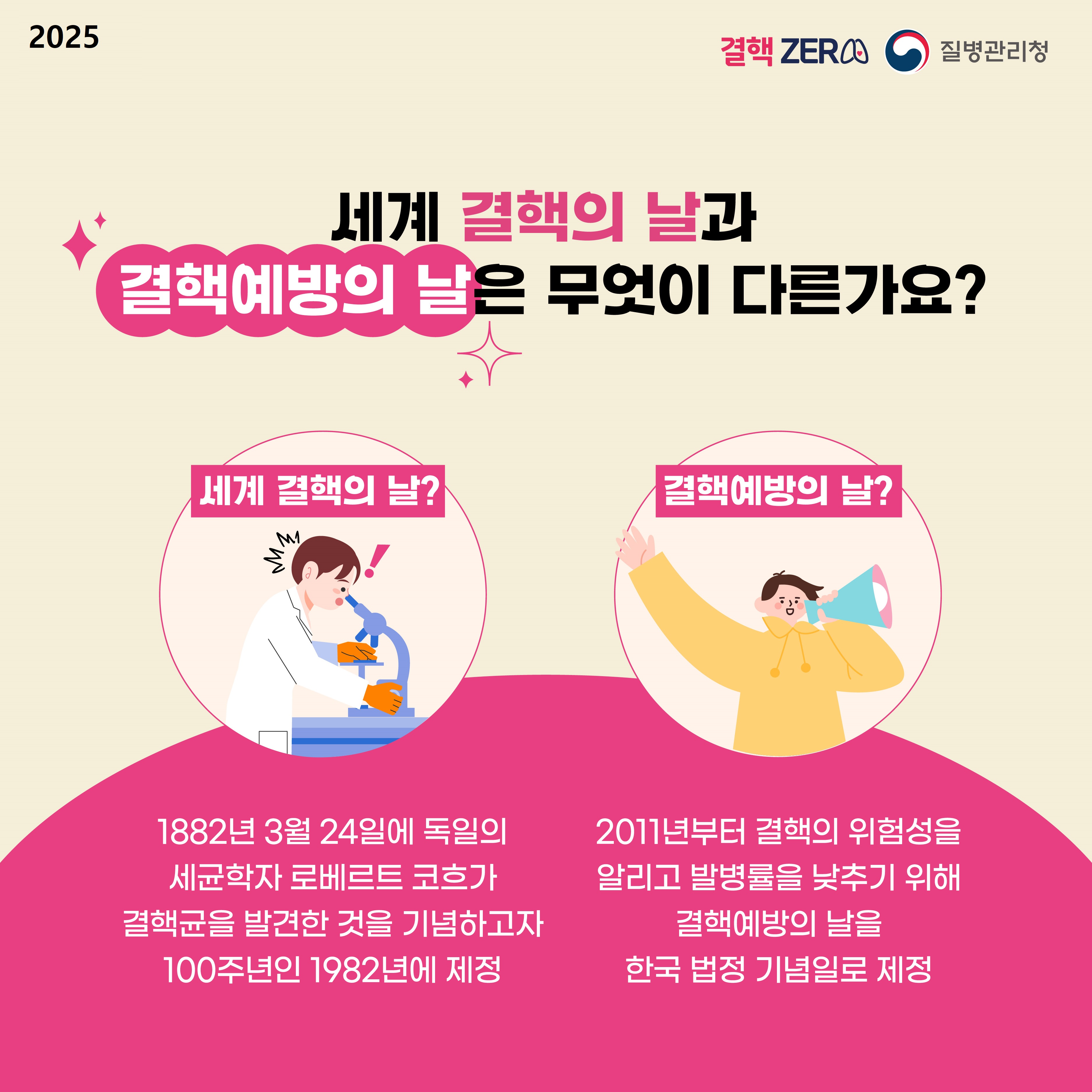 결핵예방의 날3