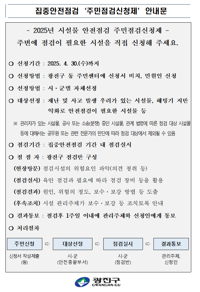 2025년 집중안전점검 점검신청