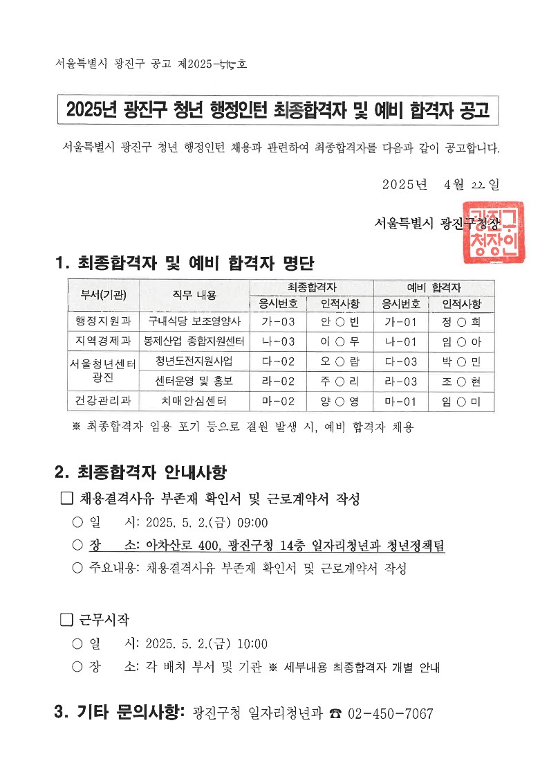 2025년 광진구 청년 행정인턴 최종합격자 및 예비 합격자 공고