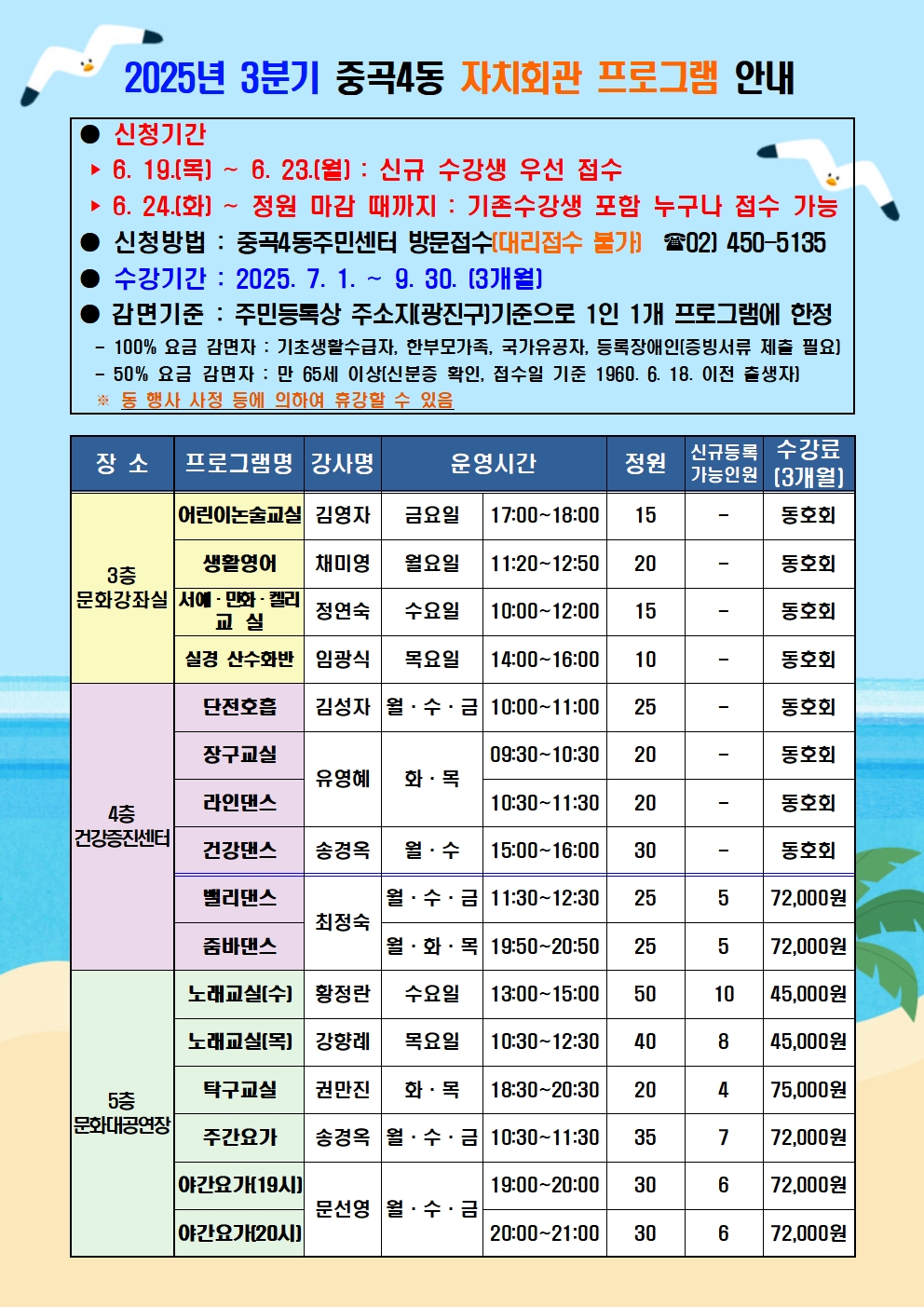 2025년 3분기(7월~9월) 중곡4동 자치회관 프로그램 수강생 모집 안내