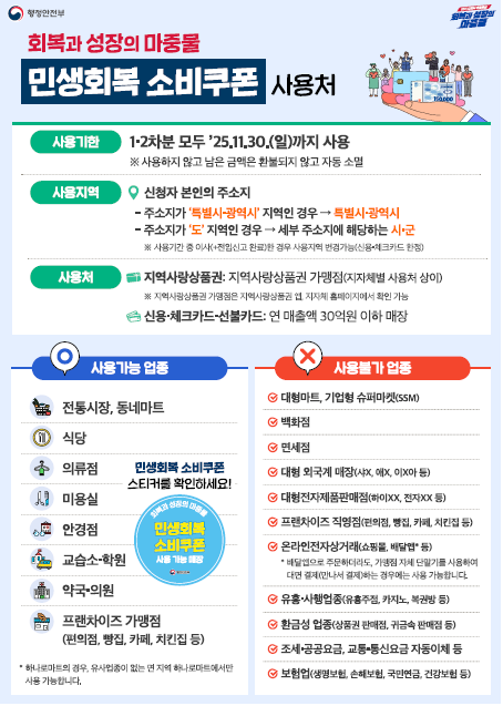 소비쿠폰 사용처