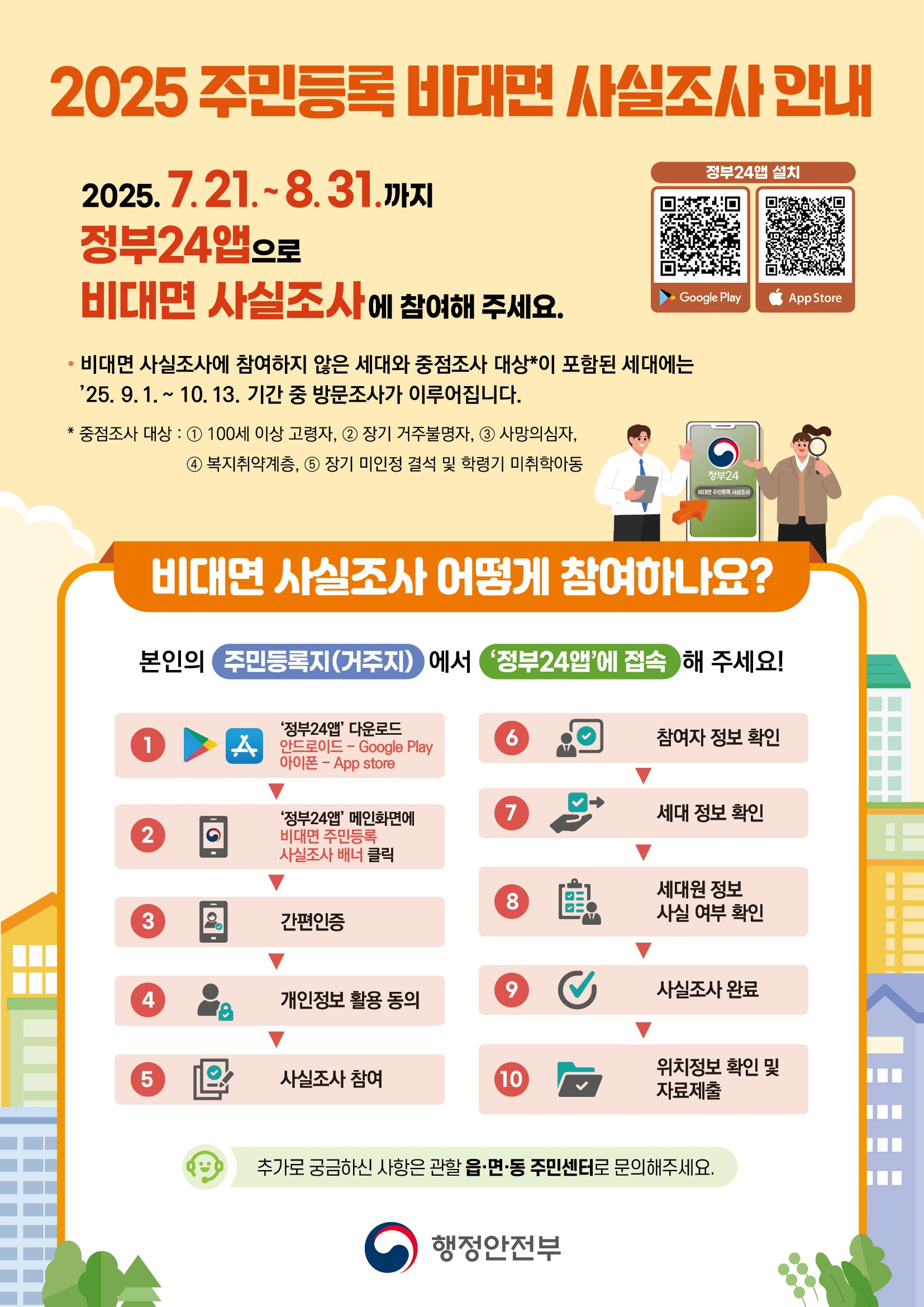 사실조사사실조사