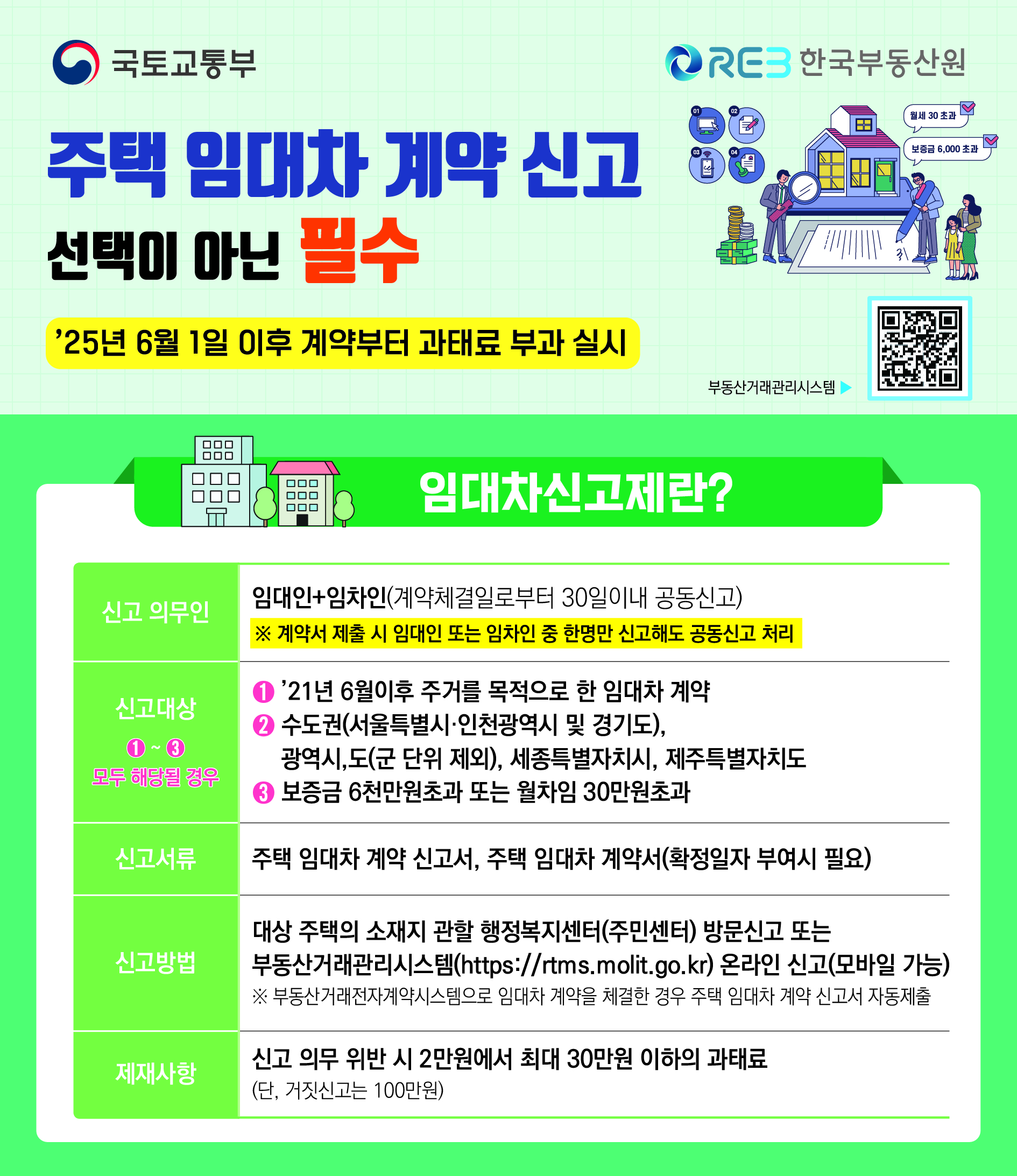 주택 임대차