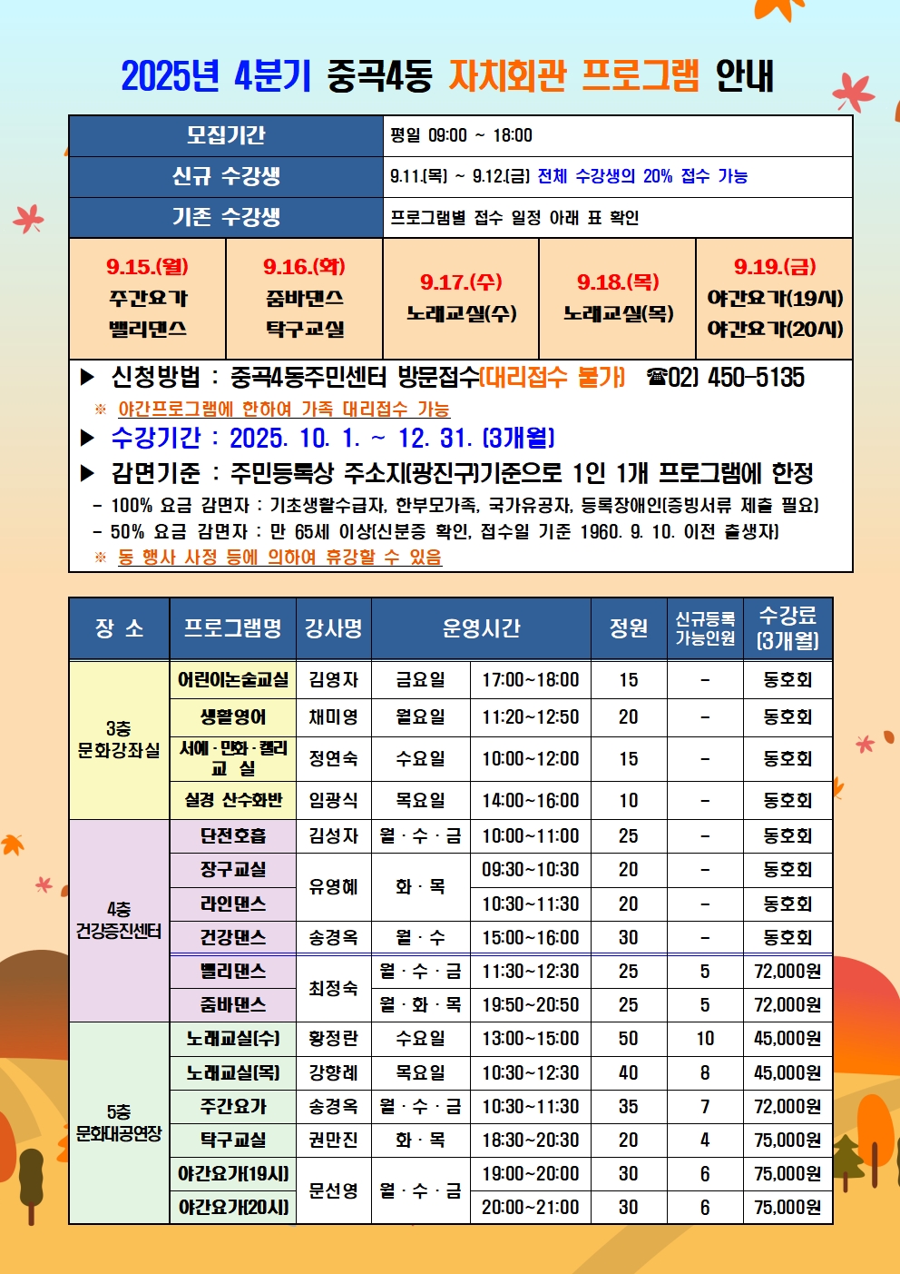 2025년 4분기 중곡4동 자치회관 프로그램 안내001