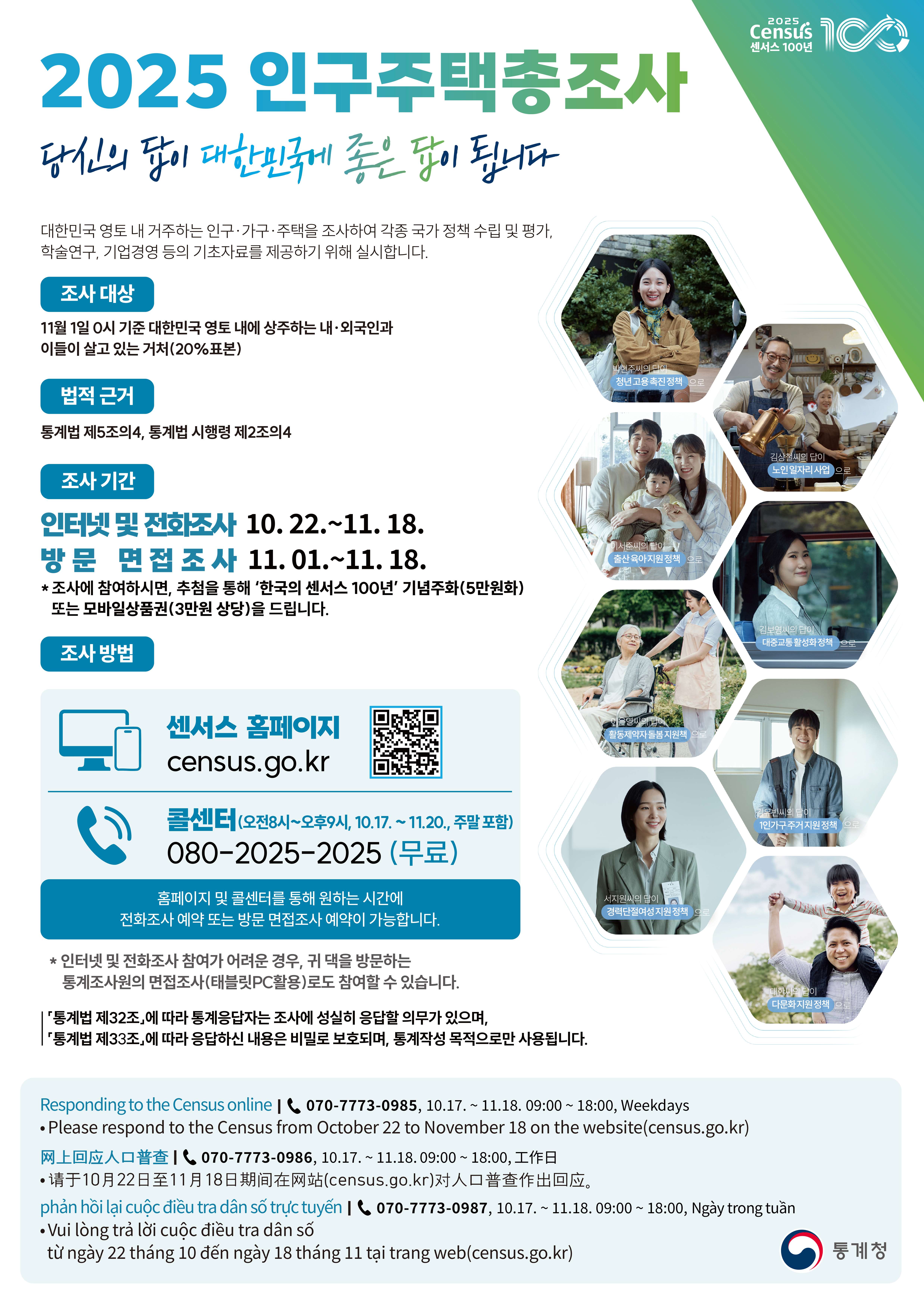 인구주택총조사