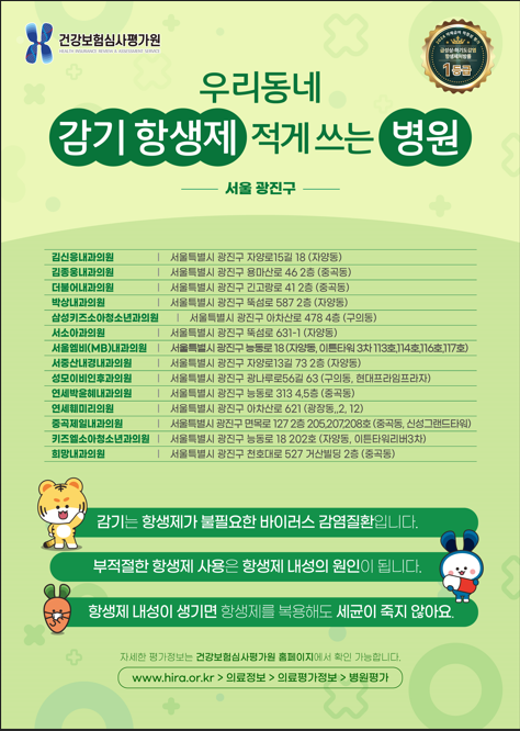 우리동네 감기항생제 적게쓰는 병원