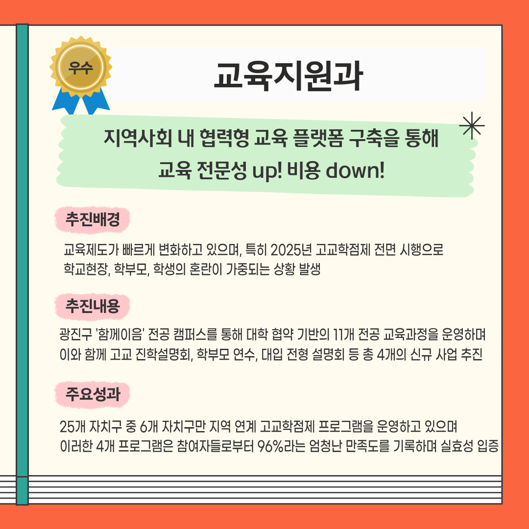 2025년 하반기 광진구 적극행정 우수사례 우수 - 지역사회 내 협력형 교육 플랫폼 구축을 통해 교육 전문성 up! 비용 down! (교육지원과)