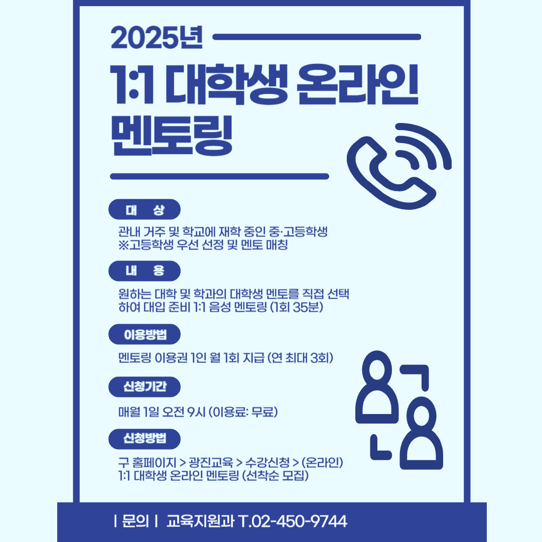 2025년 1:1 대학생 온라인 멘토링
대상
관내 거주 및 학교에 재학 중인 중·고등학생
※고등학생 우선 선정 및 멘토 매칭
내용
원하는 대학 및 학과의 대학생 멘토를 직접 선택하여 대입 준비 1:1 음성 멘토링 (1회 35분)
이용방법
멘토링 이용권 1인 월 1회 지급 (연 최대 3회)
신청기간
매월 1일 오전 9시 (이용료: 무료)
신청방법
구 홈페이지 > 광진교육 > 수강신청 > (온라인) 1:1 대학생 온라인 멘토링 (선착순 모집)
문의 | 교육지원과 T.02-450-9744