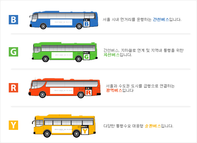 버스의 종류