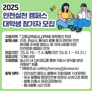 지원자격:「고등교육법상」대학에 재학중인 학생  활동내용: 전공, 관심사, 동아리 활동 등과 관련된 안전분야를 주제로 캠퍼스 및 지역사회를 위한 안전문화 캠페인 전개  모집기간: '25. 6. 16. ~ 7. 4. (활동기간: '25. 8. 1. ~ 10. 31.)  모집규모: 10팀 내외  지원방법: 포스터 내 QR코드를 통해 지원서 양식을 받아 이메일* 제출  * (메일주소) safetyheroes@korea.kr  활동 혜택  - 안전실천 캠퍼스 활동비 지원(팀별 100만원)  - 우수 활동팀 행정안전부 장관상 수여(2점 예정)  - 활동 인증서 제공(공문형식)  - 봉사활동 시간 인정
