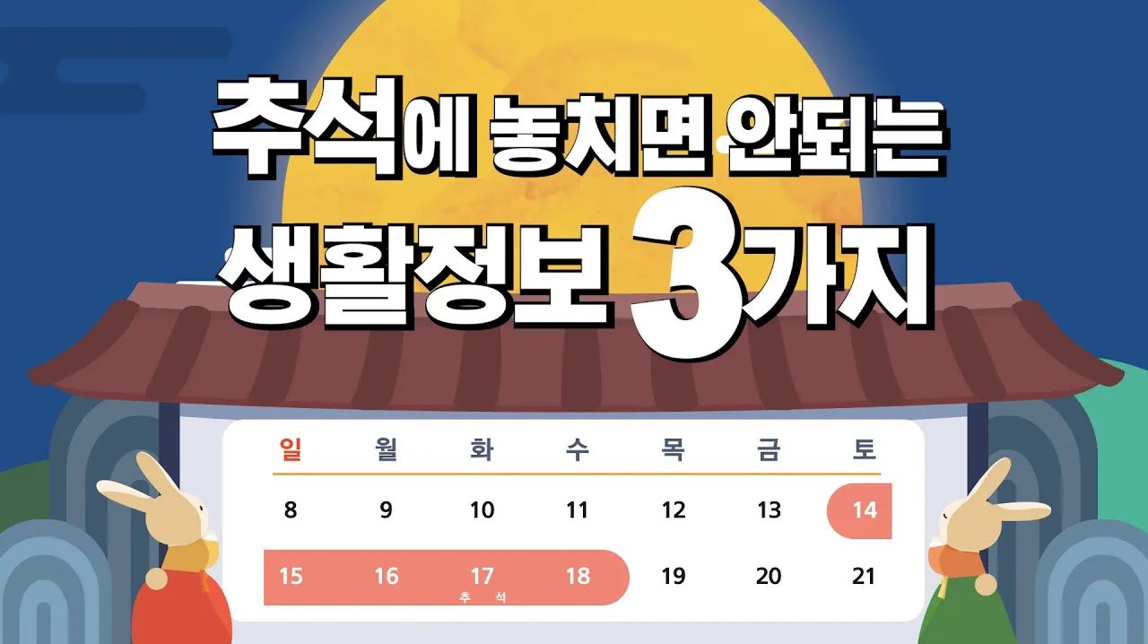 추석 연휴! 꼭 기억해야 하는 생활정보