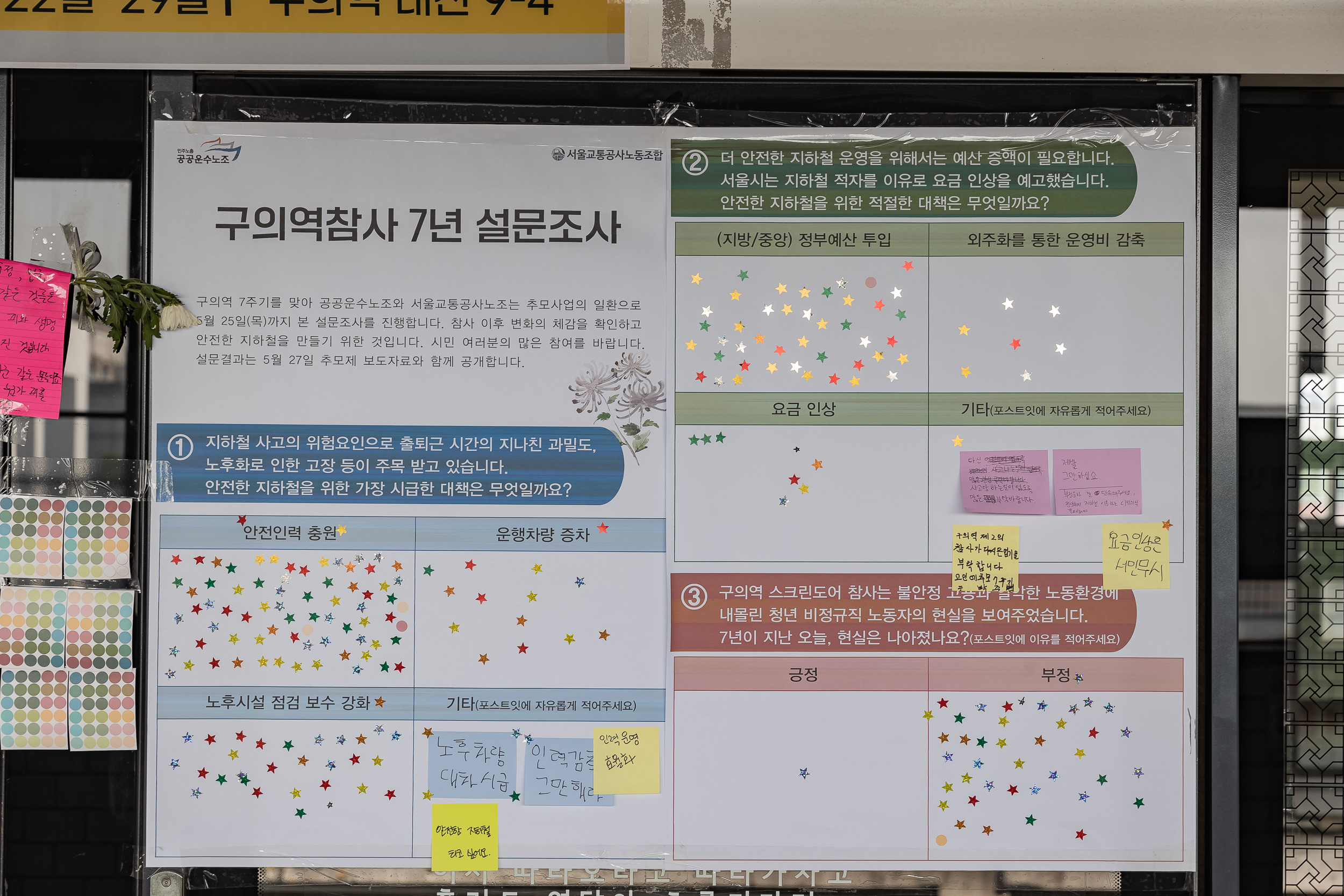 20230526-지하철 2호선 구의역 사고 김군 추모·헌화 230526-0024_G_104904.jpg