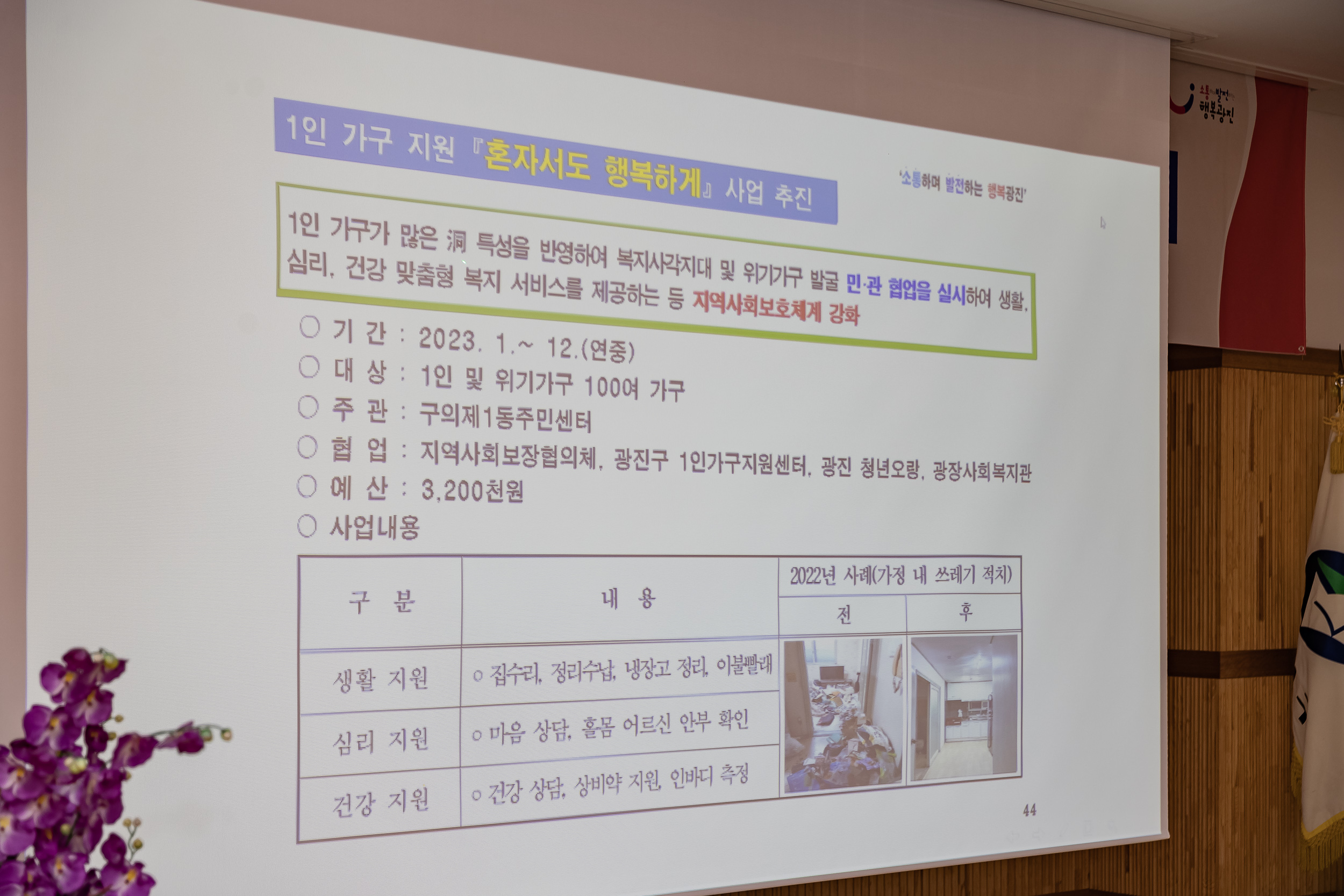 20230708-구의1동 신년사업 보고회 230208-0705_G_090523.jpg