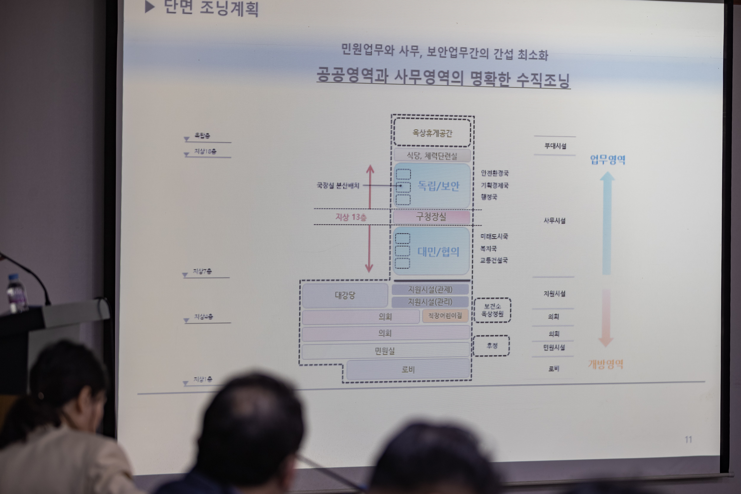 20230421-광진구 신청사 건립 추진보고회 230421-0097_G_174841.jpg