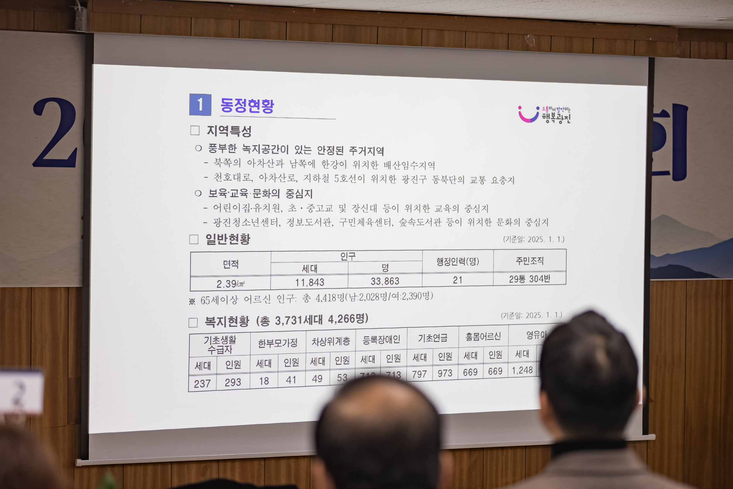 20250205-2025 업무보고회(광장동 주민센터) 20250205-7095-광장동 업무보고회_G_163233.jpg