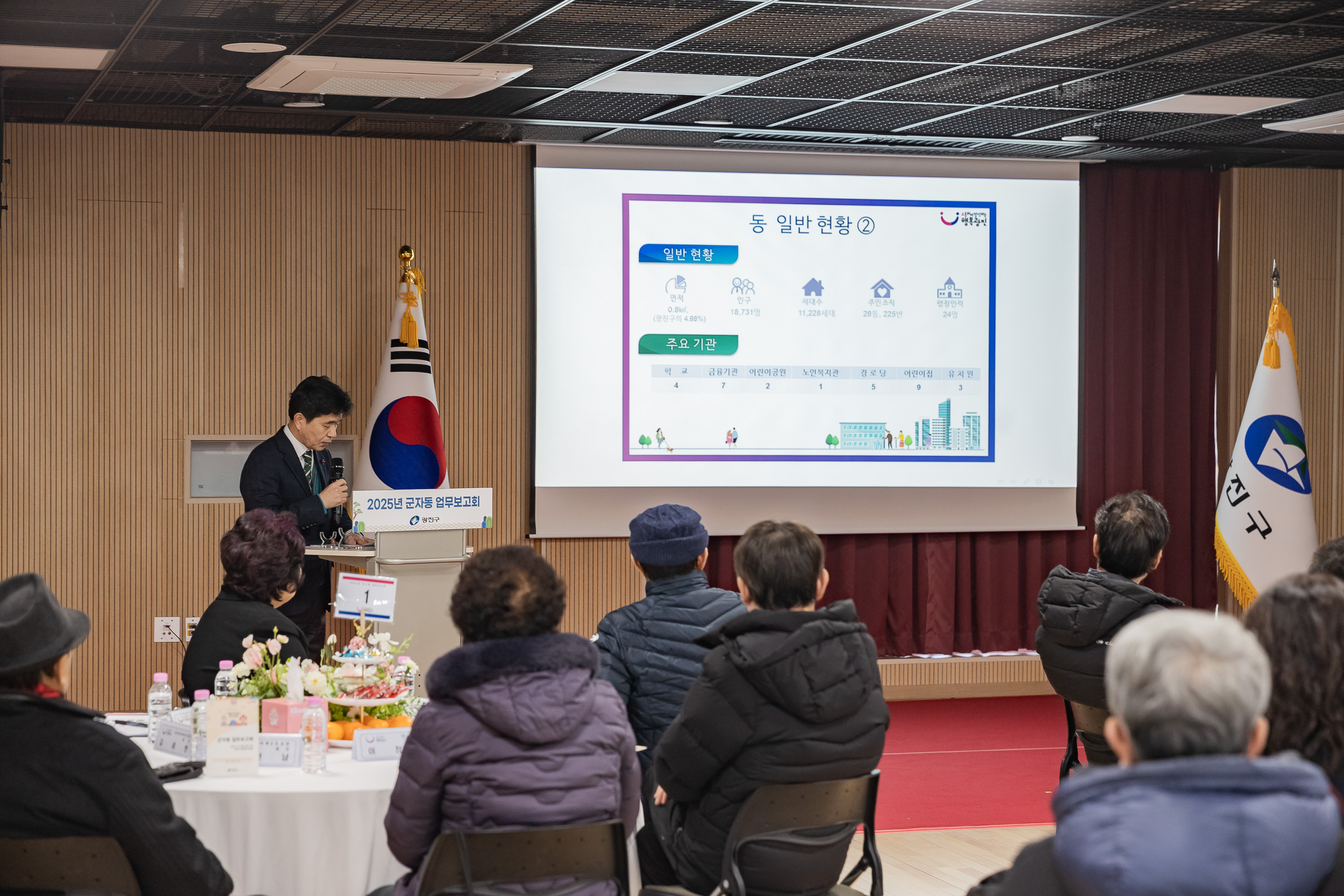 20250203-2025년 업무보고회(군자동 주민센터) 20250203-1227_G_181417.jpg