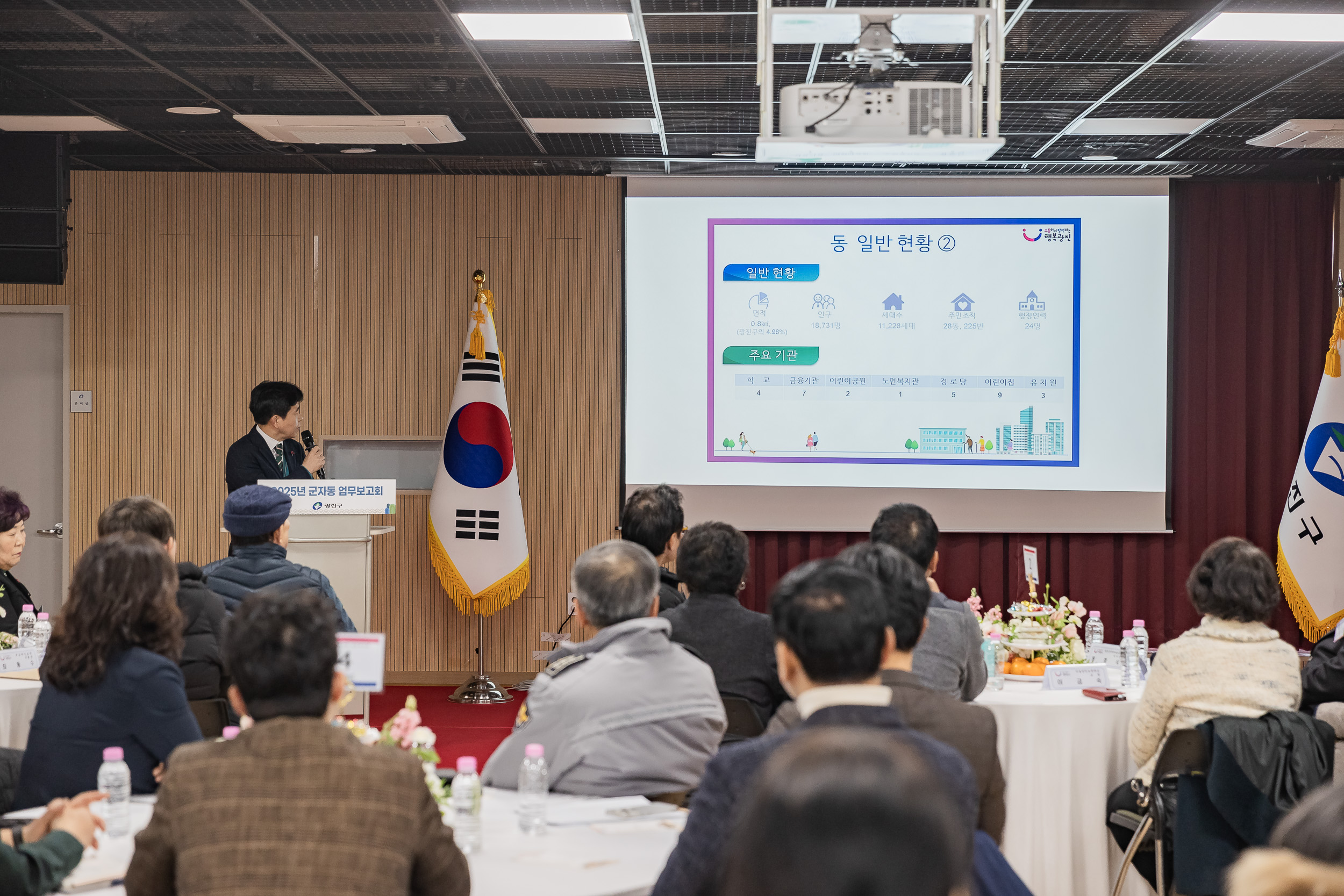20250203-2025년 업무보고회(군자동 주민센터) 20250203-1229_G_181417.jpg