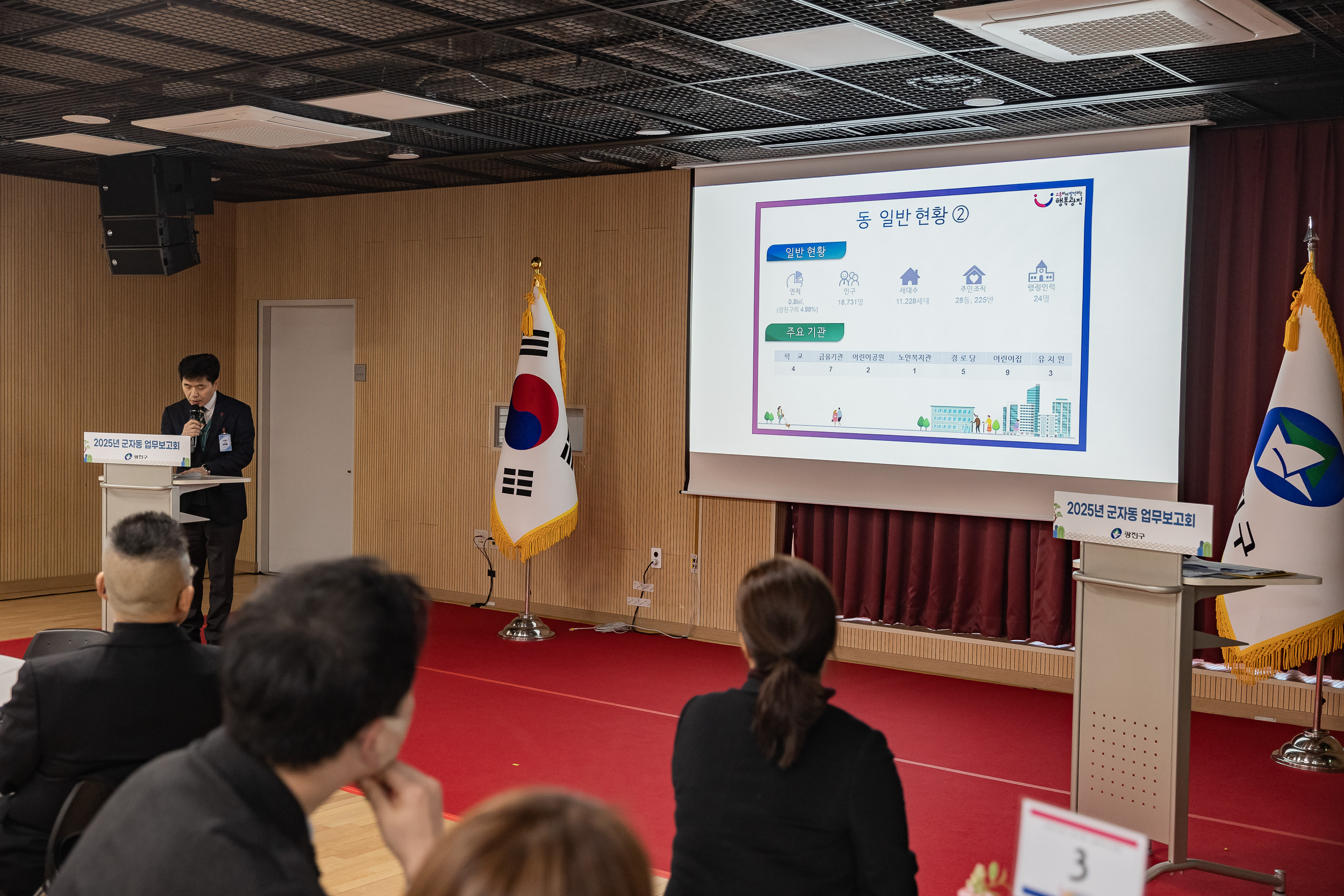 20250203-2025년 업무보고회(군자동 주민센터) 20250203-1231_G_181417.jpg