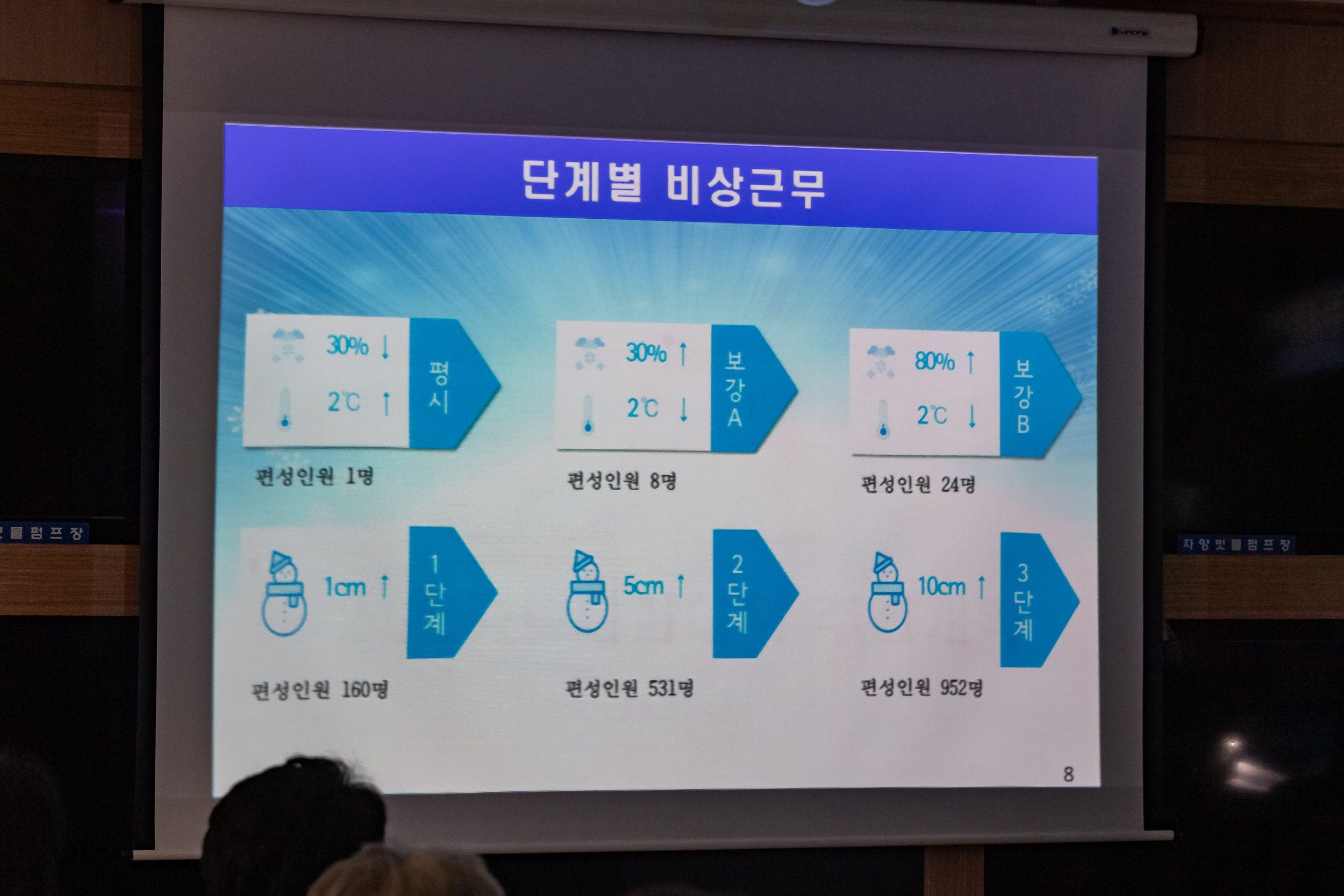 20241115-2024년2025년 제설 재난안전대책본부 개소식 20241115_4344_G_124502.jpg