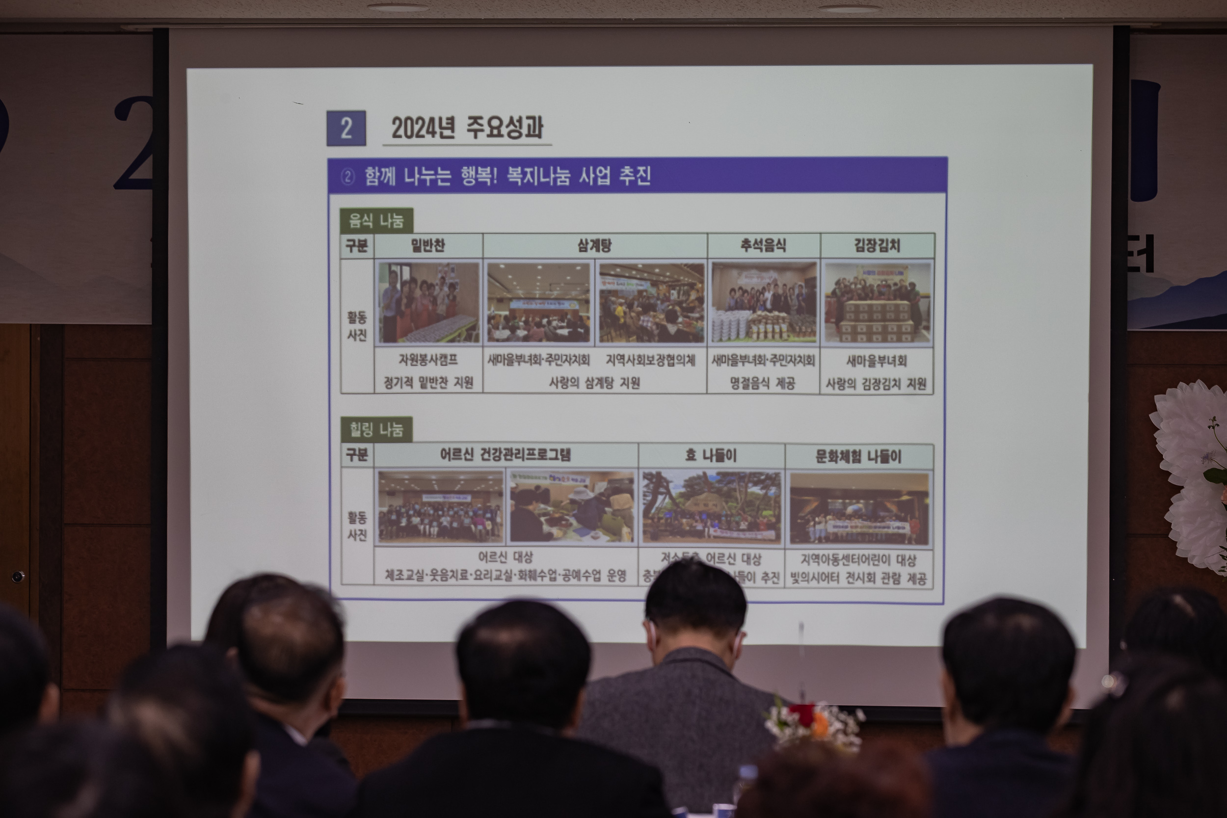 20250120-2025년 업무보고회(자양2동 주민센터) 2025120_4911_G_214103.jpg
