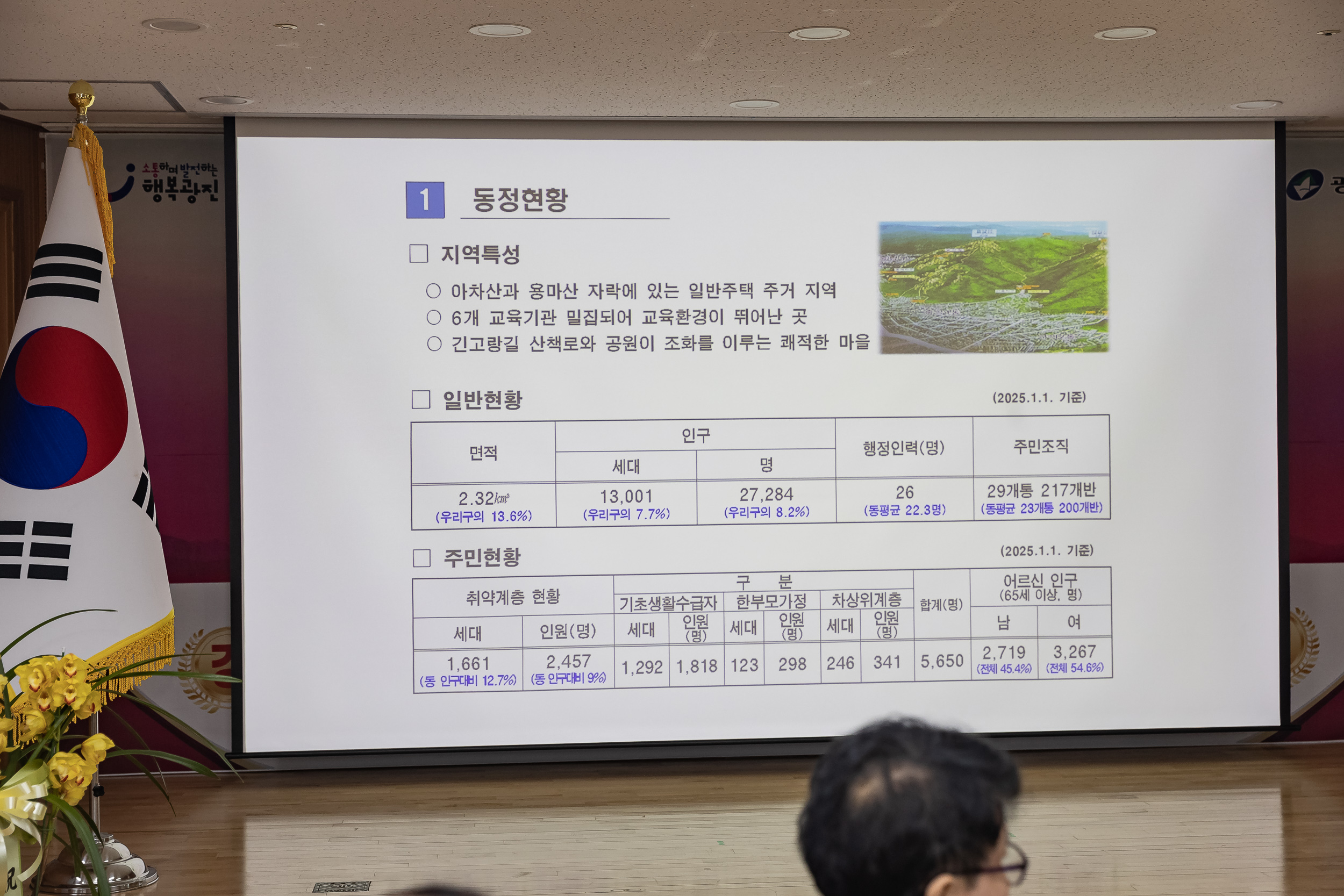 20250122-2025년 업무보고회(중곡4동 주민센터) 2025122_8312_G_140754.jpg