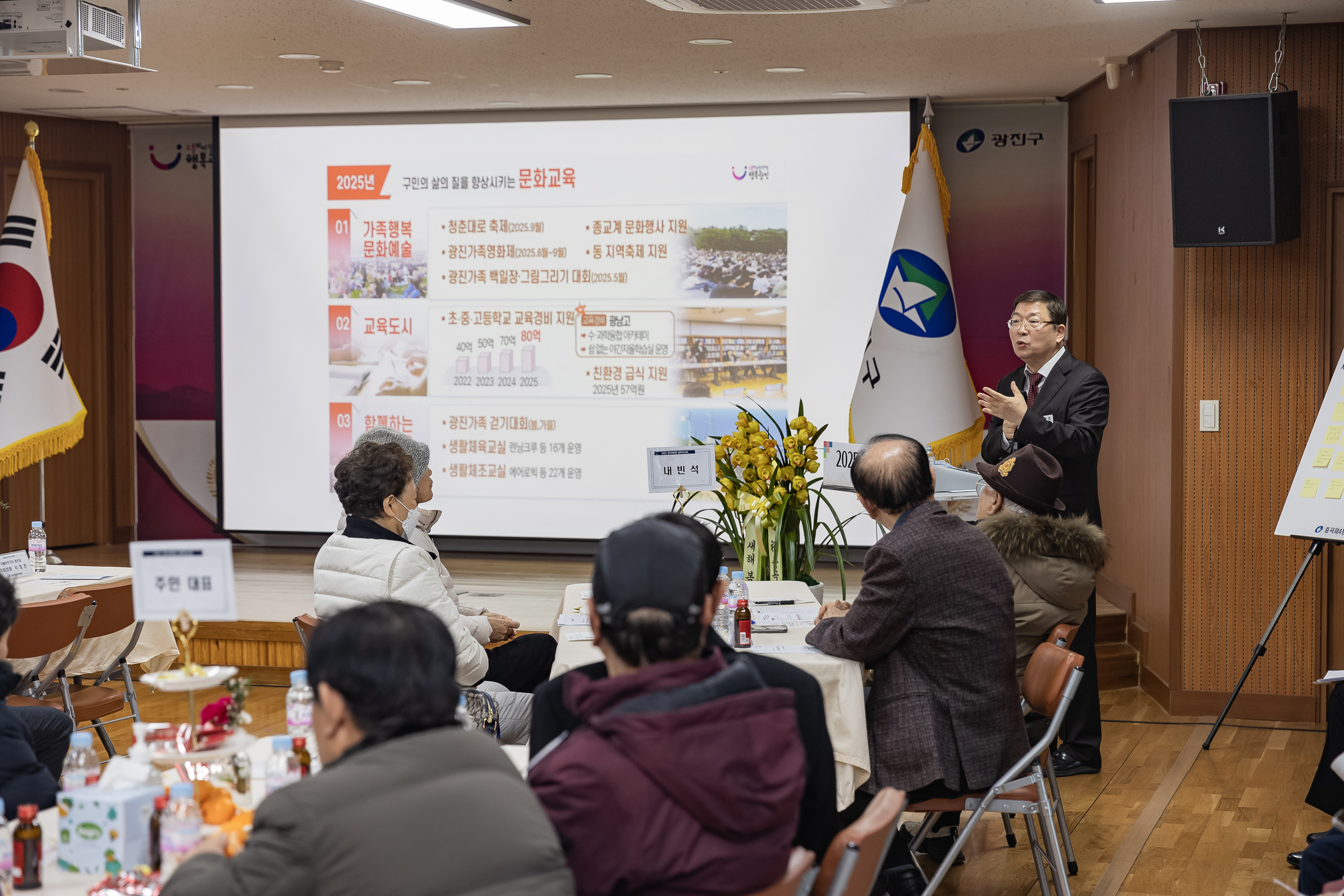20250122-2025년 업무보고회(중곡4동 주민센터) 2025122_8440_G_140759.jpg