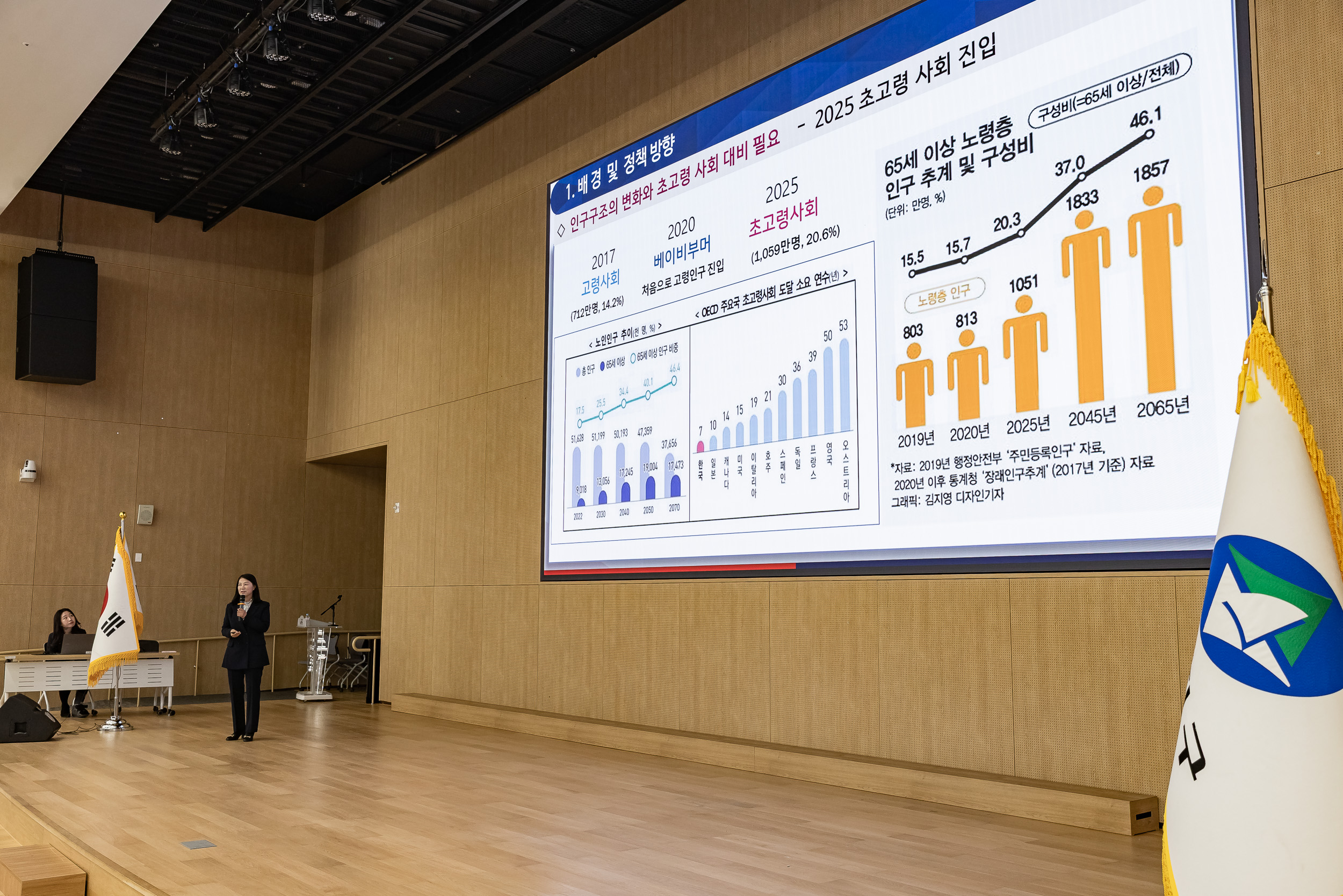 20251118-2025 광진형 통합돌봄 구민설명회 20251118-9198_L_160402.jpg