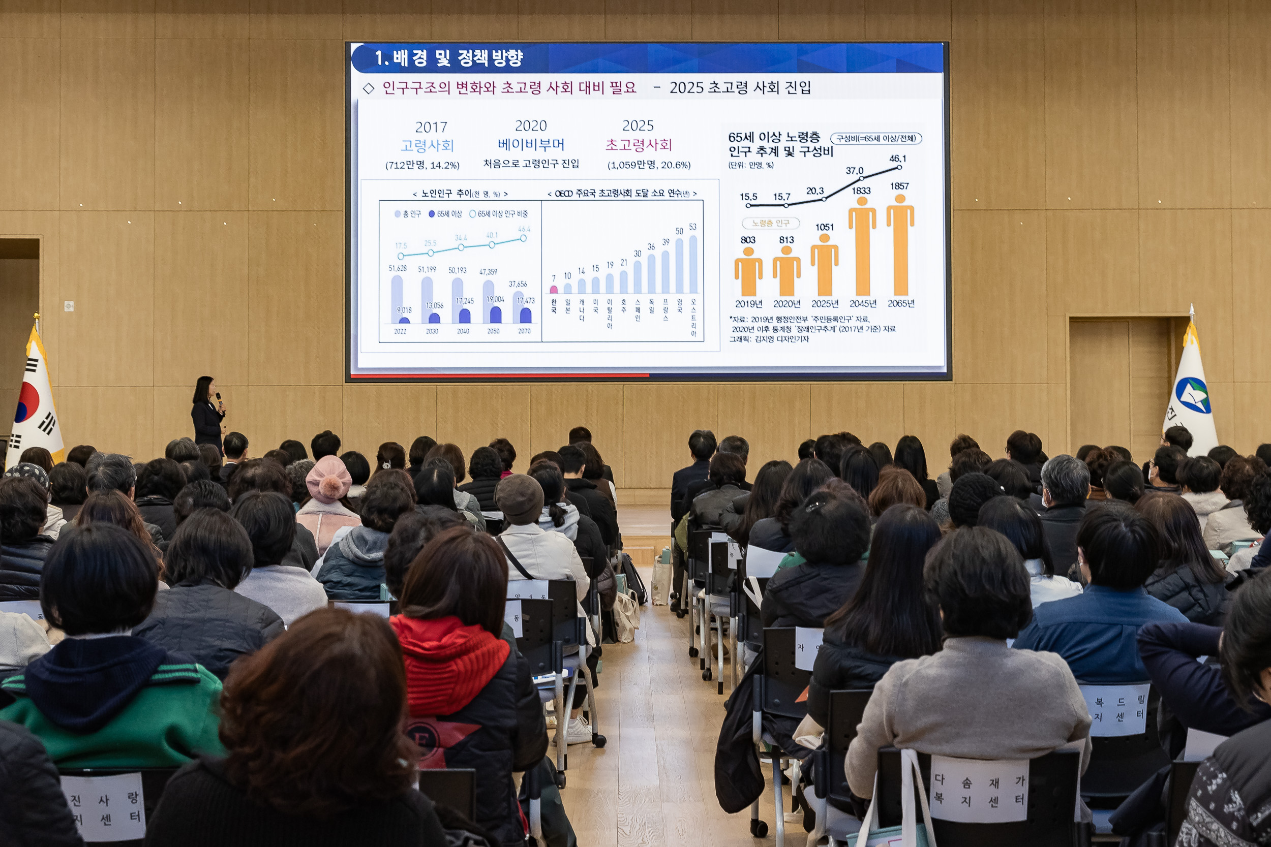 20251118-2025 광진형 통합돌봄 구민설명회 20251118-9209_L_160402.jpg