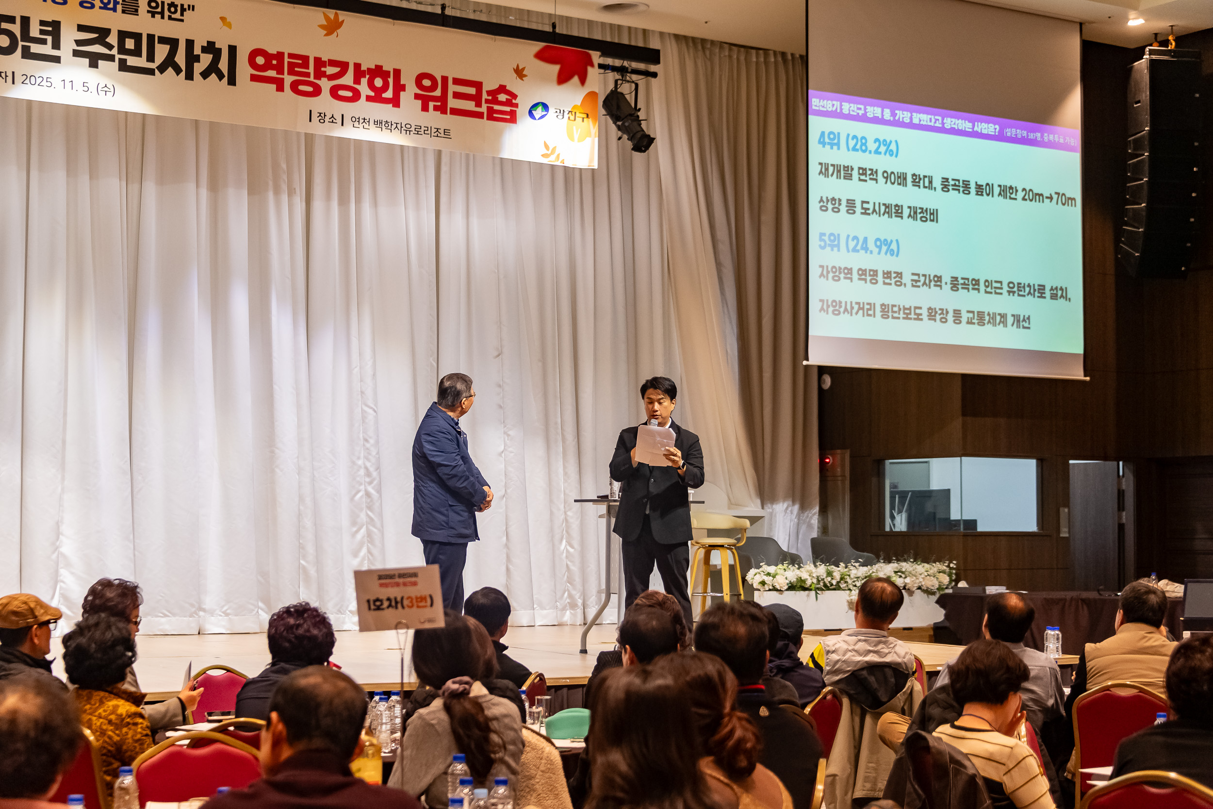 20251105-2025년 주민자치 역량강화 워크숍 20251105-01301_L_104323.jpg