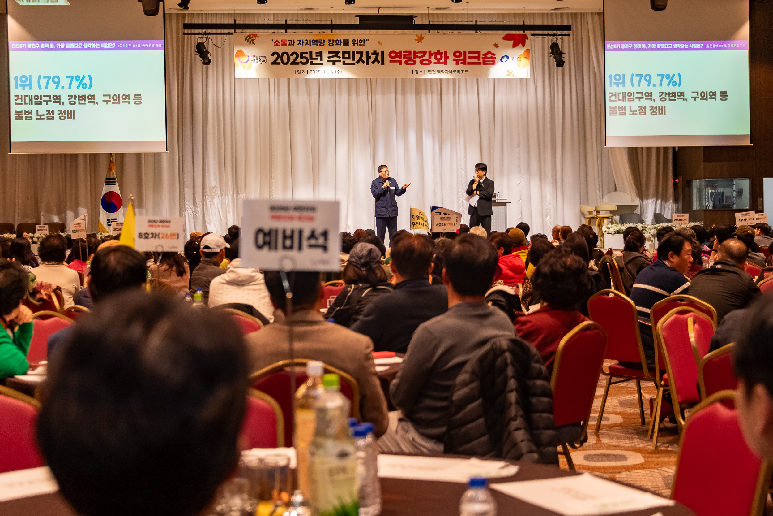 20251105-2025년 주민자치 역량강화 워크숍 20251105-01309_L_104323.jpg