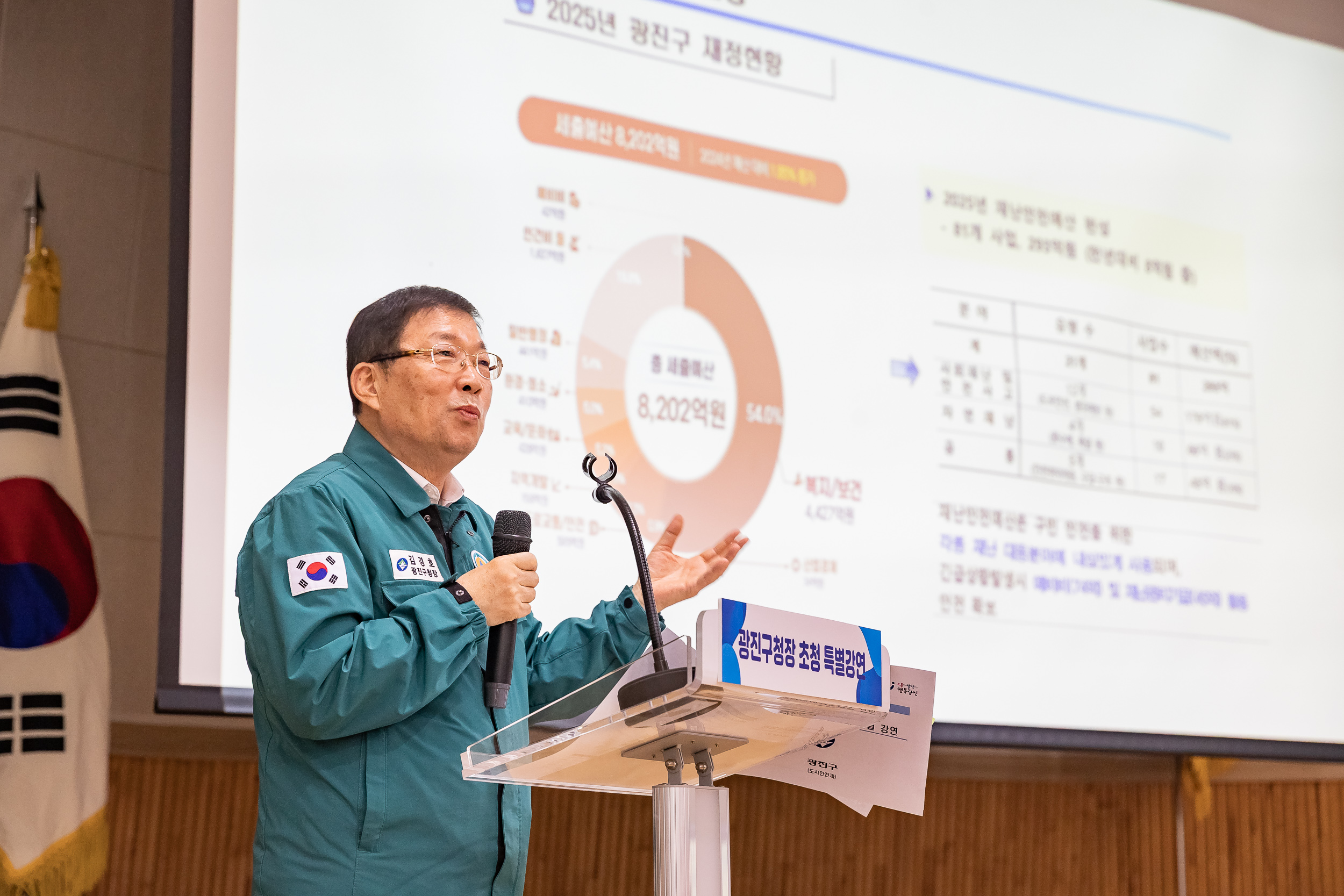 20251112-지역사회 안전 리더십 특강 20251112-4599_L_121927.jpg