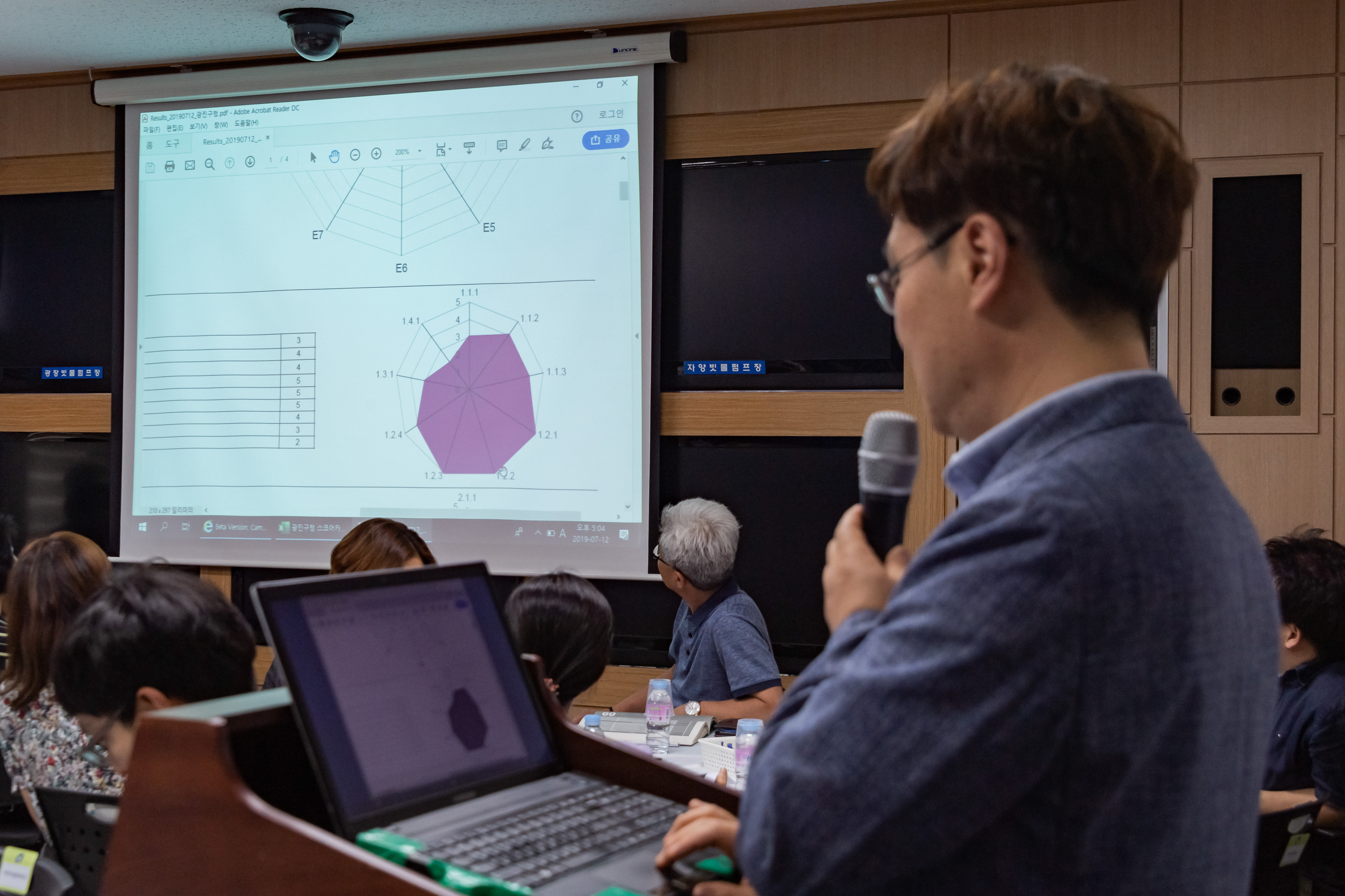 20190712-광진구 재난위험 경감 전략 수립 워크숍 20190712-92215_S_170608.jpg