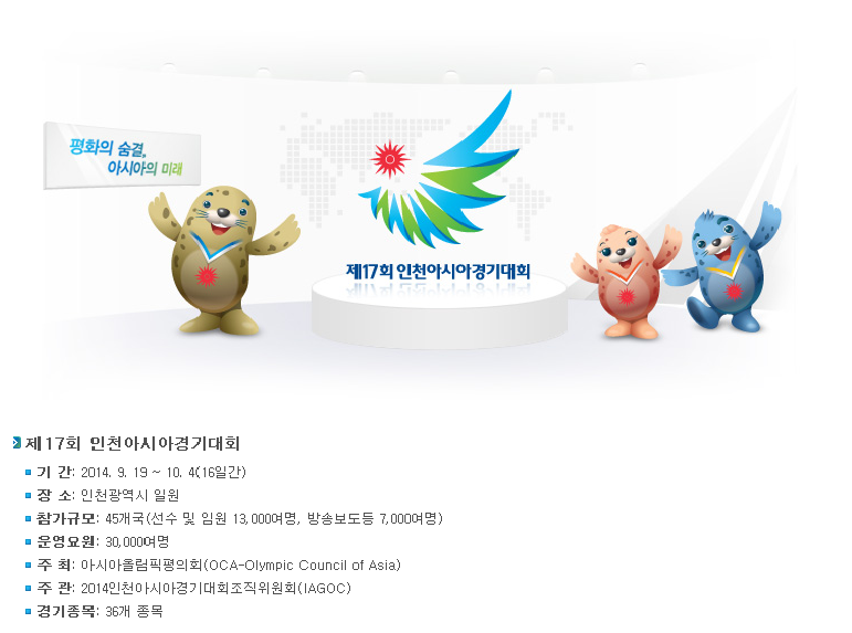 제17회 인천아시아경기대회 20140924png141151842361452.png