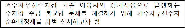 사각형입니다.