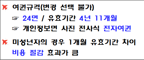 직사각형입니다.