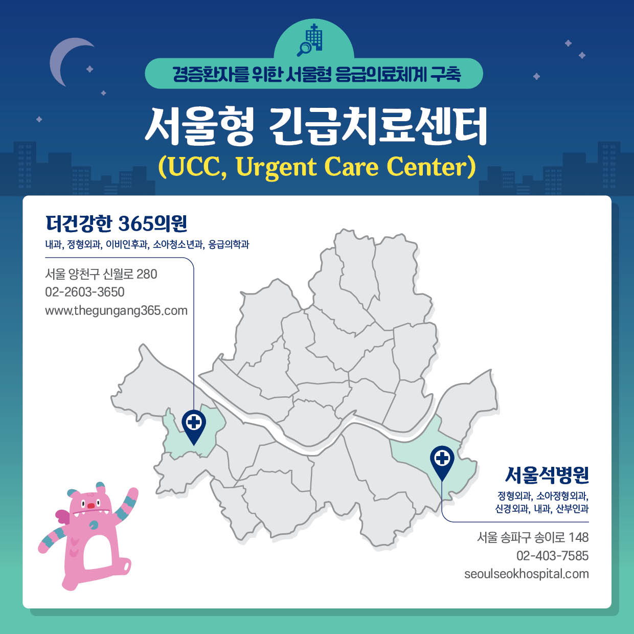 경증환자를 위한 서울형 응급의료체계 구축 서울형 긴급치료센터(UCC,Urgent Care Center)  더건강한 365의원 내과，정형외과, 이비인후과, 소아청소년과, 응급의학과 서울 양천구 신월로 280 02-2603-3650 www.thegungang365.com 서울석병원 정형외과, 소아정형외과, 신경외과, 내과, 산부인과 서울 송파구 송이로 148 02-403-7585 seoulseokhospital.com