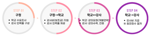 external_image external_image