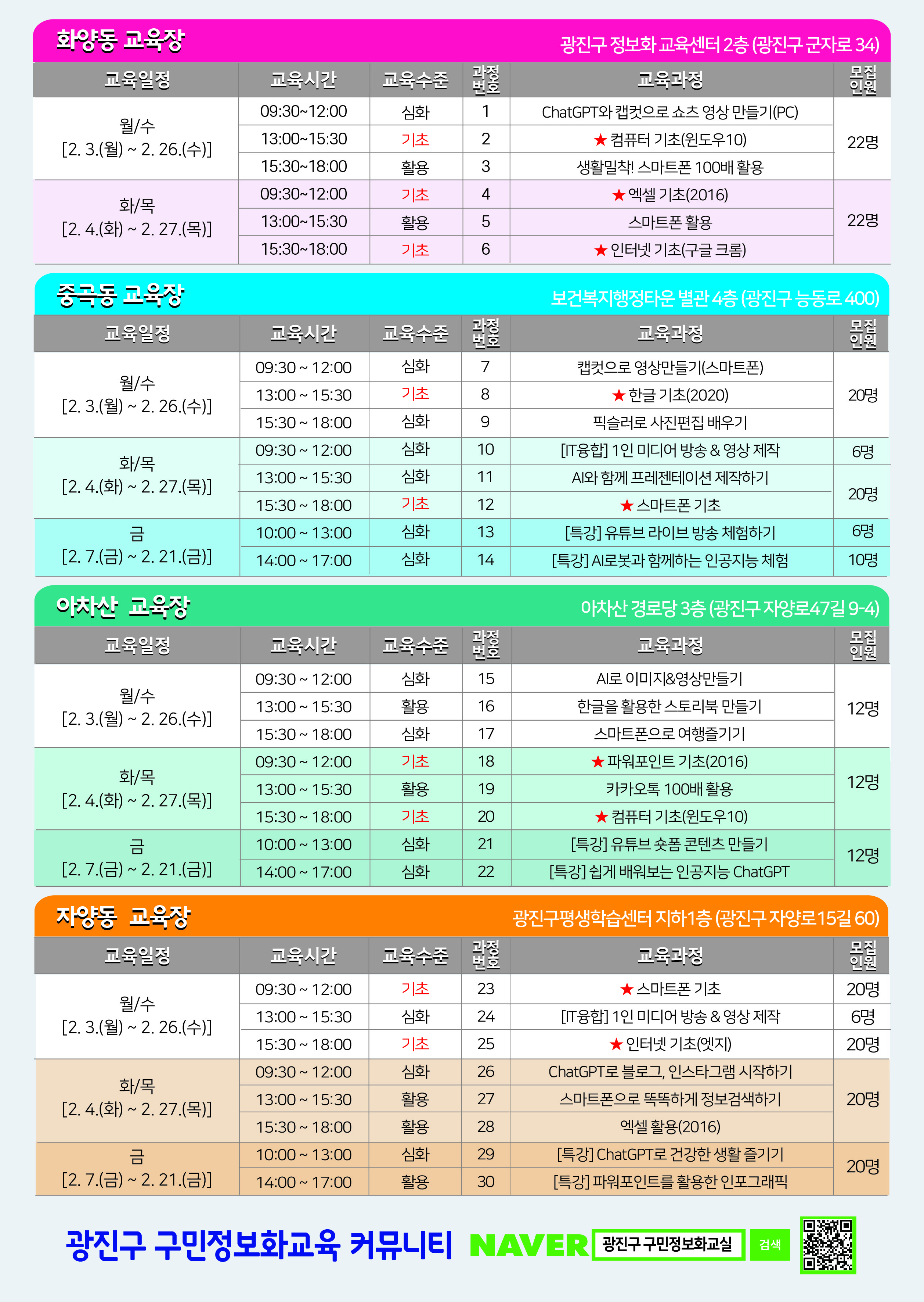 화양동 교육장 (광진구 정보화교육센터 2층): 월/수반 [2. 3.(월) ~ 2. 26.(수)]  09:30~12:00: ChatGPT와 캡컷으로 쇼츠 영상 만들기(PC) 13:00~15:30: ★ 컴퓨터 기초(윈도우10) 15:30~18:00: 생활밀착 스마트폰 100배 활용  화/목반 [2. 4.(화) ~ 2. 27.(목)]  09:30~12:00: ★ 엑셀 기초(2016) 13:00~15:30: 스마트폰 활용 15:30~18:00: ★ 인터넷 기초(구글크롬)  중곡동 교육장 (보건복지행정타운 별관 4층): 월/수반 [2. 3.(월) ~ 2. 26.(수)]  09:30~12:00: 캡컷으로 영상만들기(스마트폰) 13:00~15:30: ★ 한글 기초(2020) 15:30~18:00: 픽슬러로 사진편집 배우기  화/목반 [2. 4.(화) ~ 2. 27.(목)]  09:30~12:00: [IT융합] 1인 미디어 방송 & 영상 제작 13:00~15:30: AI와 함께 프레젠테이션 제작하기 15:30~18:00: ★ 스마트폰 기초  금요반 [2. 7.(금) ~ 2. 21.(금)]  10:00~13:00: [특강] 유튜브 라이브 방송 체험하기 14:00~17:00: [특강] AI로봇과 함께하는 인공지능 체험  아차산 교육장 (아차산 경로당 3층): 월/수반 [2. 3.(월) ~ 2. 26.(수)]  09:30~12:00: AI로 이미지&영상만들기 13:00~15:30: 한글을 활용한 스토리북 만들기 15:30~18:00: 스마트폰으로 여행즐기기  화/목반 [2. 4.(화) ~ 2. 27.(목)]  09:30~12:00: ★ 파워포인트 기초(2016) 13:00~15:30: 카카오톡 100배 활용 15:30~18:00: ★ 컴퓨터 기초(윈도우10)  금요반 [2. 7.(금) ~ 2. 21.(금)]  10:00~13:00: [특강] 유튜브 숏폼 콘텐츠 만들기 14:00~17:00: [특강] 쉽게 배워보는 인공지능 ChatGPT  자양동 교육장 (광진구평생학습센터 지하1층): 월/수반 [2. 3.(월) ~ 2. 26.(수)]  09:30~12:00: ★ 스마트폰 기초 13:00~15:30: [IT융합] 1인 미디어 방송 & 영상 제작 15:30~18:00: ★ 인터넷 기초(엣지)  화/목반 [2. 4.(화) ~ 2. 27.(목)]  09:30~12:00: ChatGPT로 블로그, 인스타그램 시작하기 13:00~15:30: 스마트폰으로 똑똑하게 정보검색하기 15:30~18:00: 엑셀 활용(2016)  금요반 [2. 7.(금) ~ 2. 21.(금)]  10:00~13:00: [특강] ChatGPT로 건강한 생활 즐기기 14:00~17:00: [특강] 파워포인트를 활용한 인포그래픽  (★ 표시는 기초 과정을 나타냄)