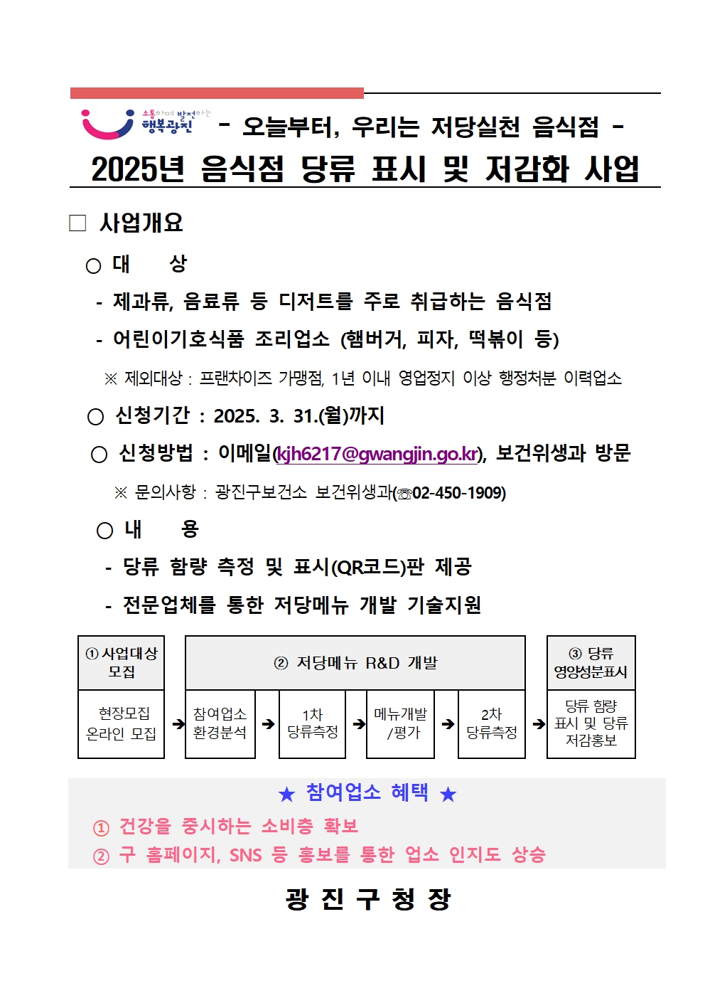 2025년 음식점 당류 표시 및 저감화 사업  □ 사업개요   ○ 대    상    - 제과류, 음료류 등 디저트를 주로 취급하는 음식점    - 어린이기호식품 조리업소 (햄버거, 피자, 떡볶이 등)      ※ 제외대상 : 프랜차이즈 가맹점, 1년 이내 영업정지 이상 행정처분 이력업소   ○ 신청기간 : 2025. 3. 31.(월)까지    ○ 신청방법 : 이메일(kjh6217@gwangjin.go.kr), 보건위생과 방문      ※ 문의사항 : 광진구보건소 보건위생과(☏02-450-1909)    ○ 내    용      - 당류 함량 측정 및 표시(QR코드)판 제공     - 전문업체를 통한 저당메뉴 개발 기술지원    ① 사업대상 모집    ② 저당메뉴 R&D 개발  ③ 당류 영양성분표시  현장모집 온라인 모집  참여업소 환경분석   1차 당류측정  메뉴개발   /평가  2차 당류측정  당류 함량 표시 및 당류 저감홍보  ★ 참여업소 혜택 ★    ① 건강을 중시하는 소비층 확보    ② 구 홈페이지, SNS 등 홍보를 통한 업소 인지도 상승    ③ 전문업체를 통하여 업소에 바로 적용 가능한 저당메뉴 레시피 제공