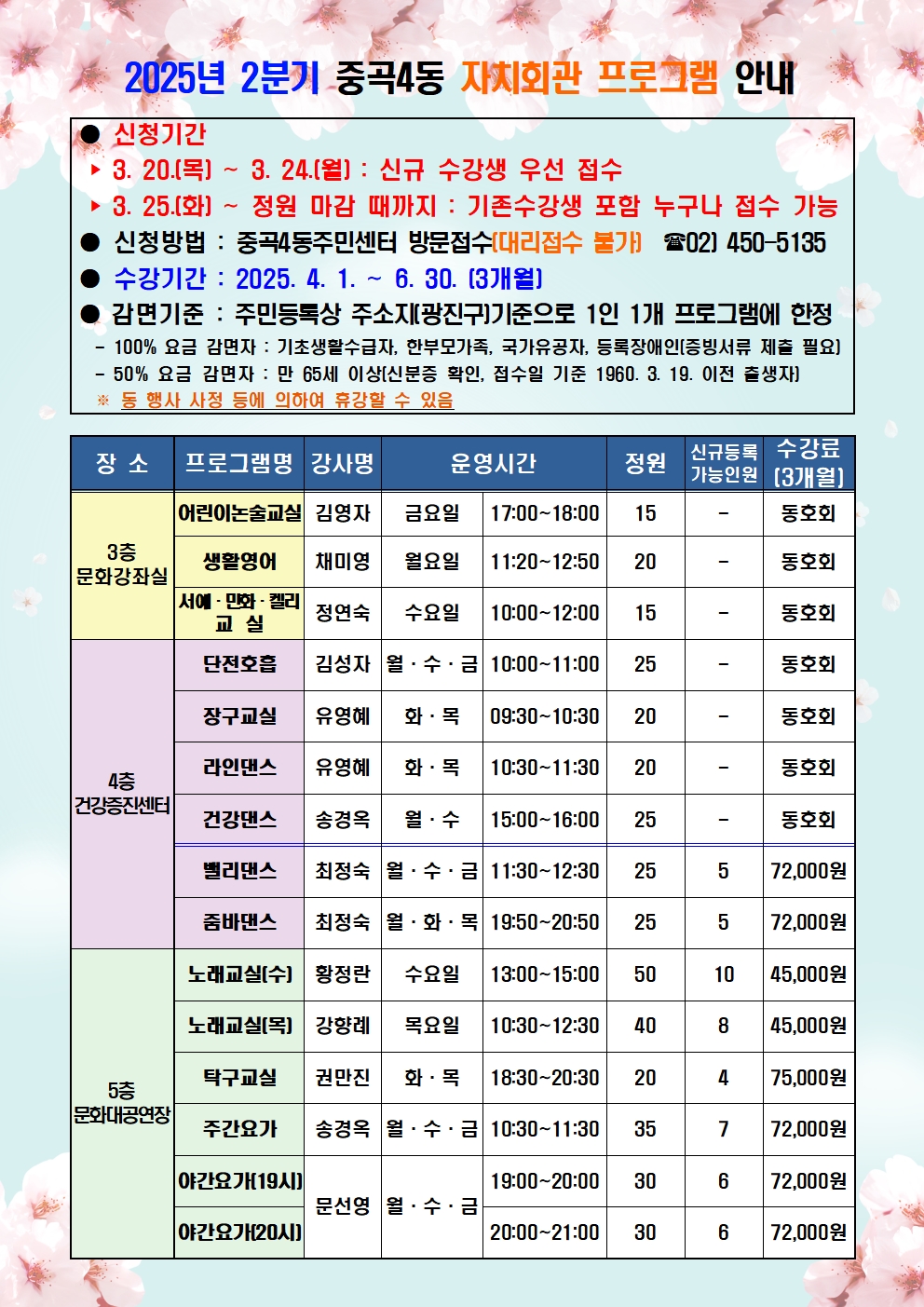 2025년 2분기 중곡4동 자치회관 프로그램 안내